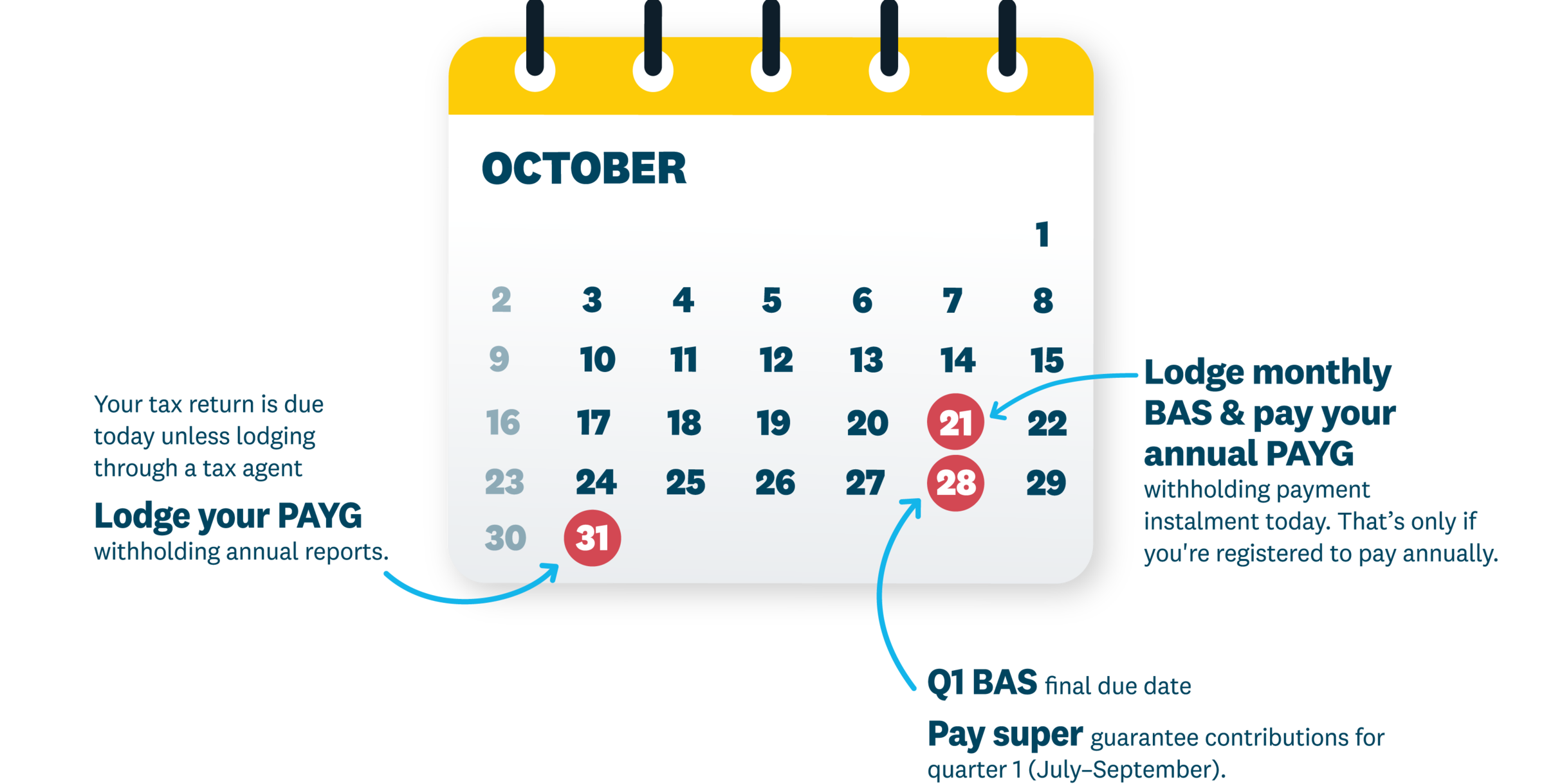 A calendar showing key dates in October. An overview is in the description below.