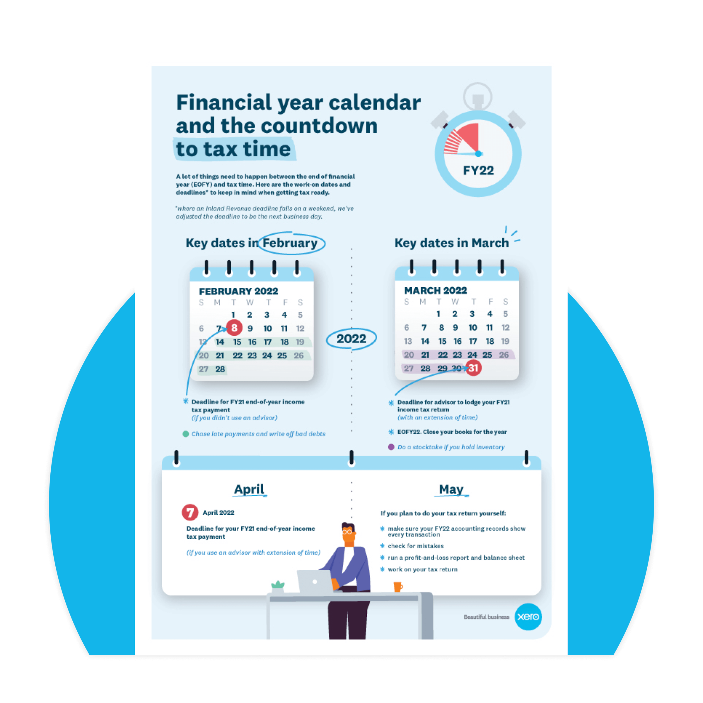 A freelancer looks up the dates that apply to their business at the end of the financial year.