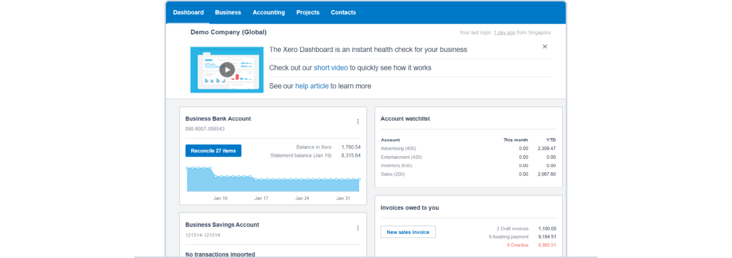 A view of the Xero dashboard screen.