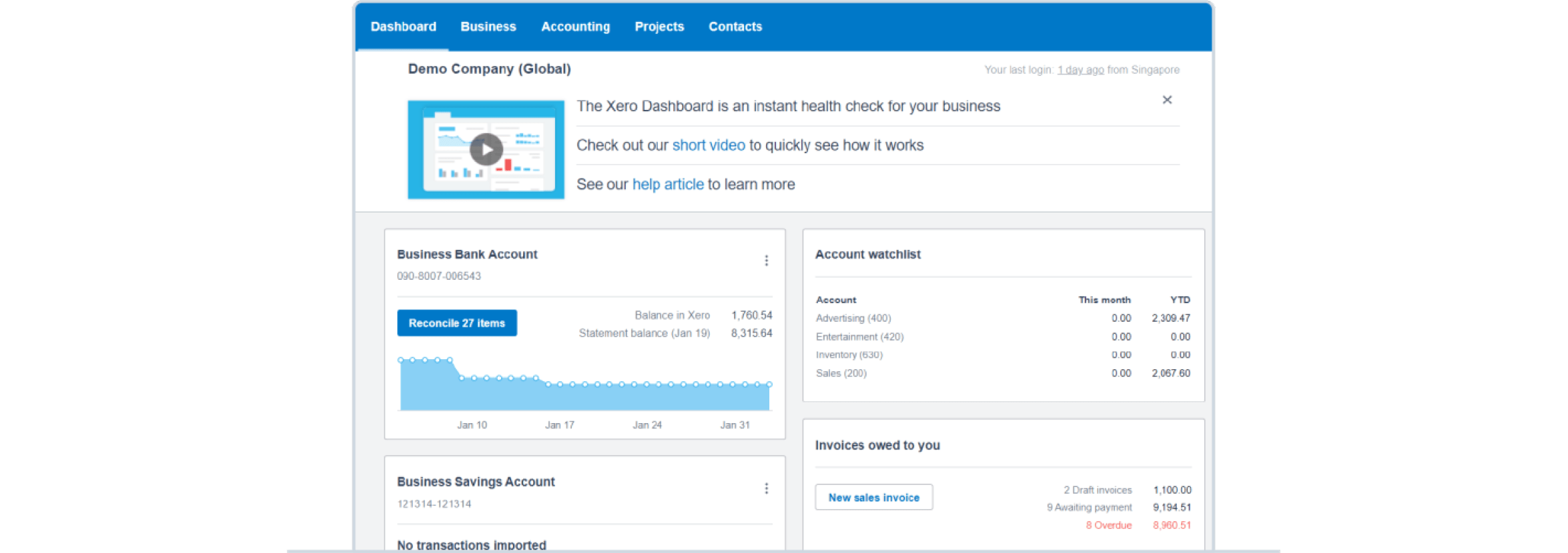 A view of the Xero dashboard screen. 