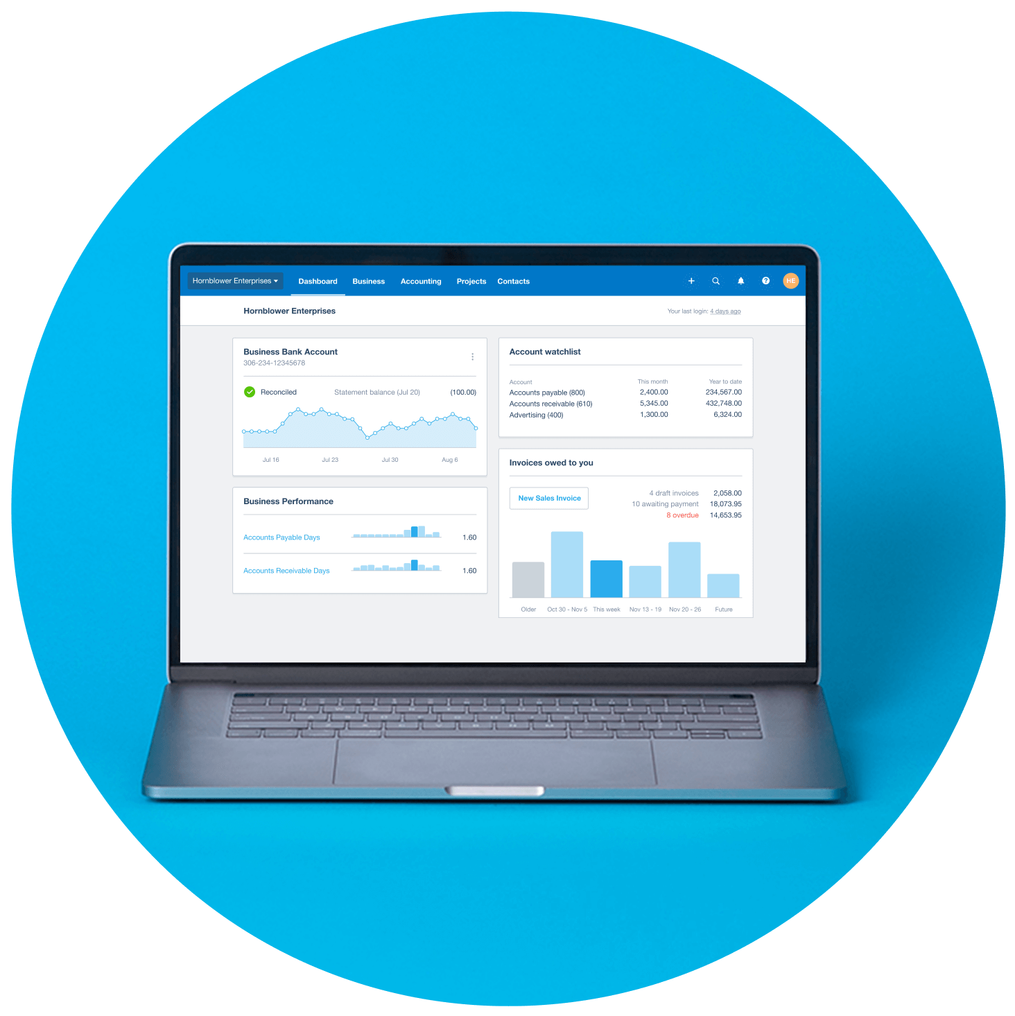 The Xero dashboard shows bank balances, the amount of invoices owed to you and an accounts watchlist.