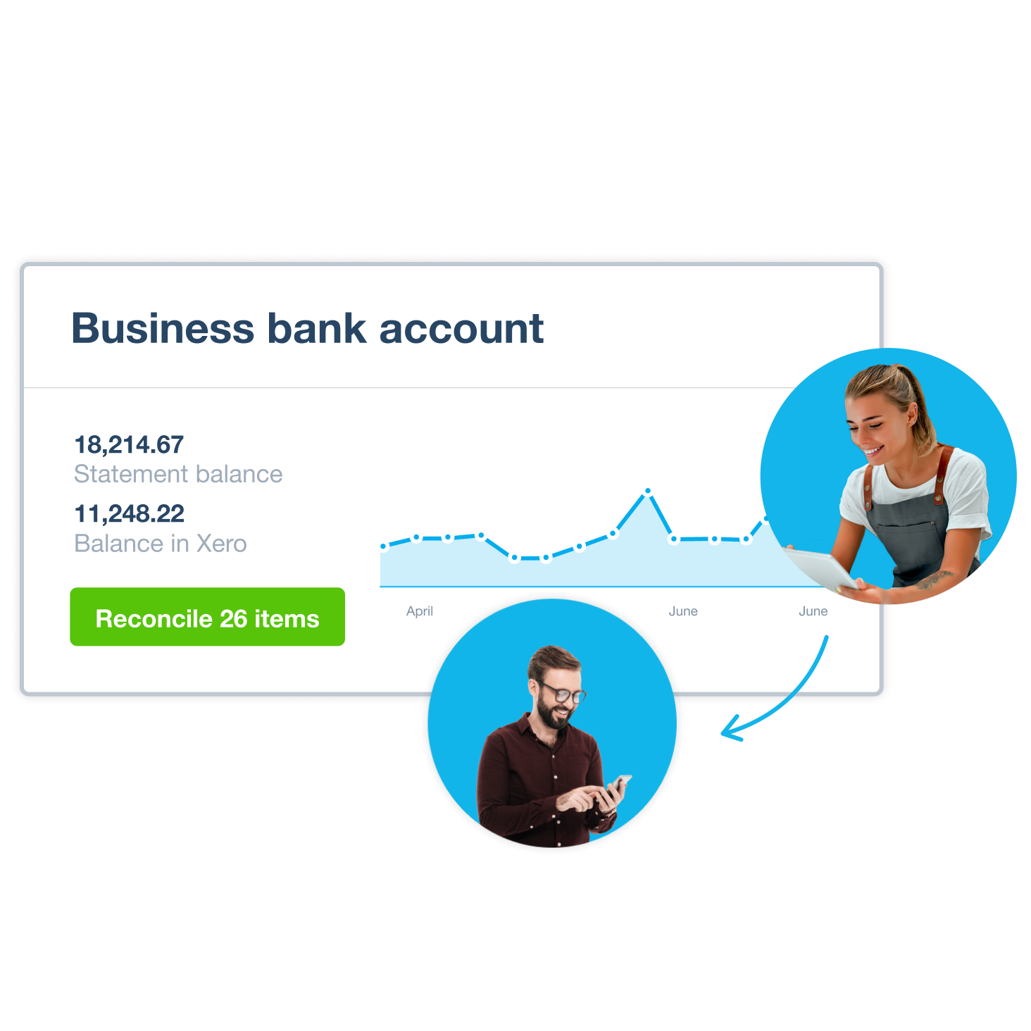 Two business people collaborating with business bank account dashboard in the background