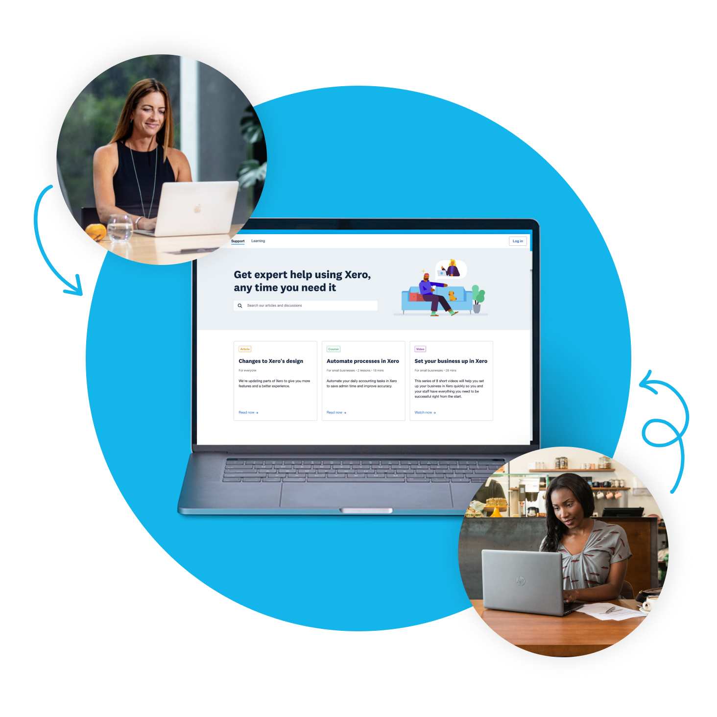 Xero experts are here to help a Quickbooks alternative