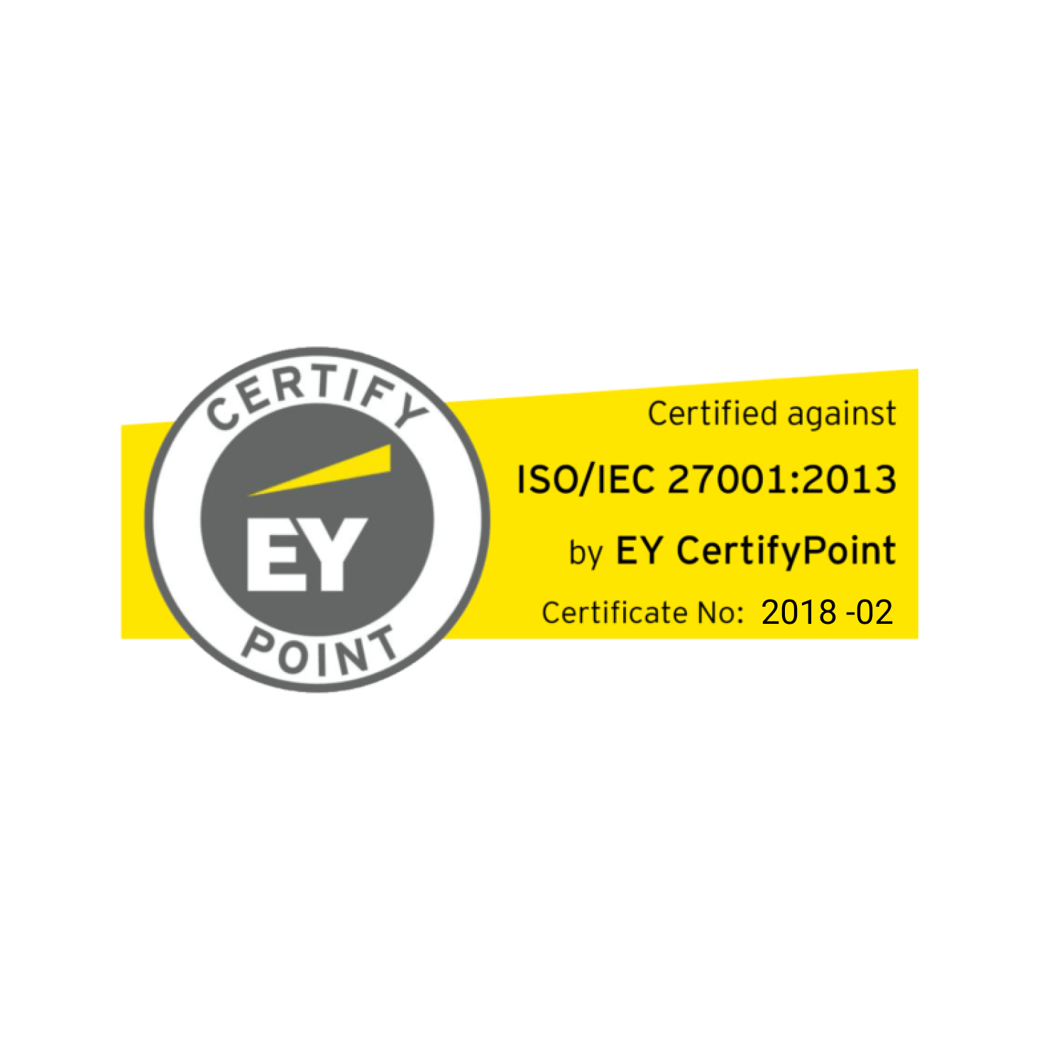 A logo that says ‘Certified on ISO/IEC 27001:2013 by EY CertifyPoint’ with certificate no. 2018 -020.