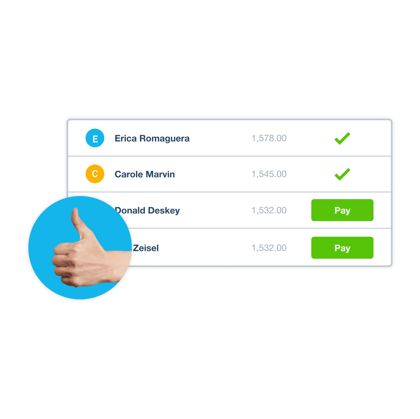 A list of employees to be paid this month displays in Xero.