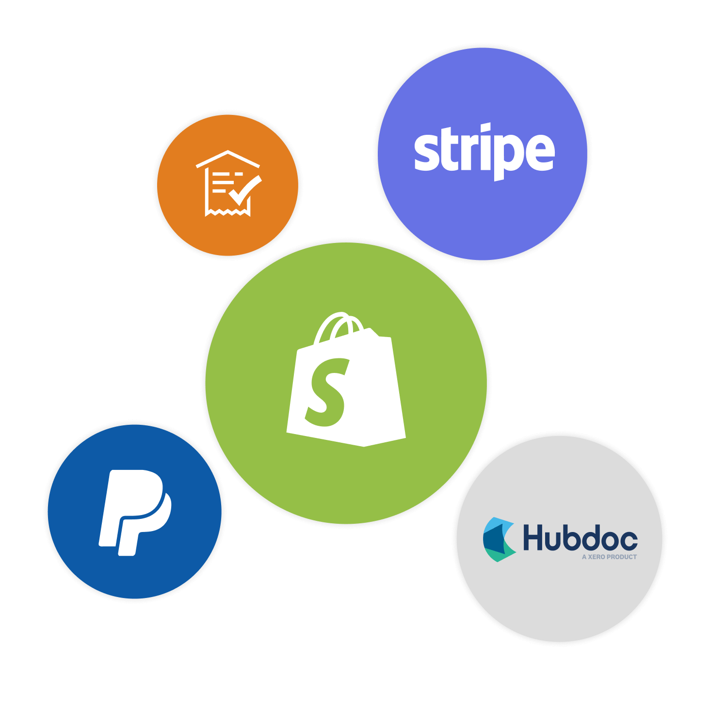 Logos of several popular apps, aincluding Shopify and  Stripe  that connect to Xero.