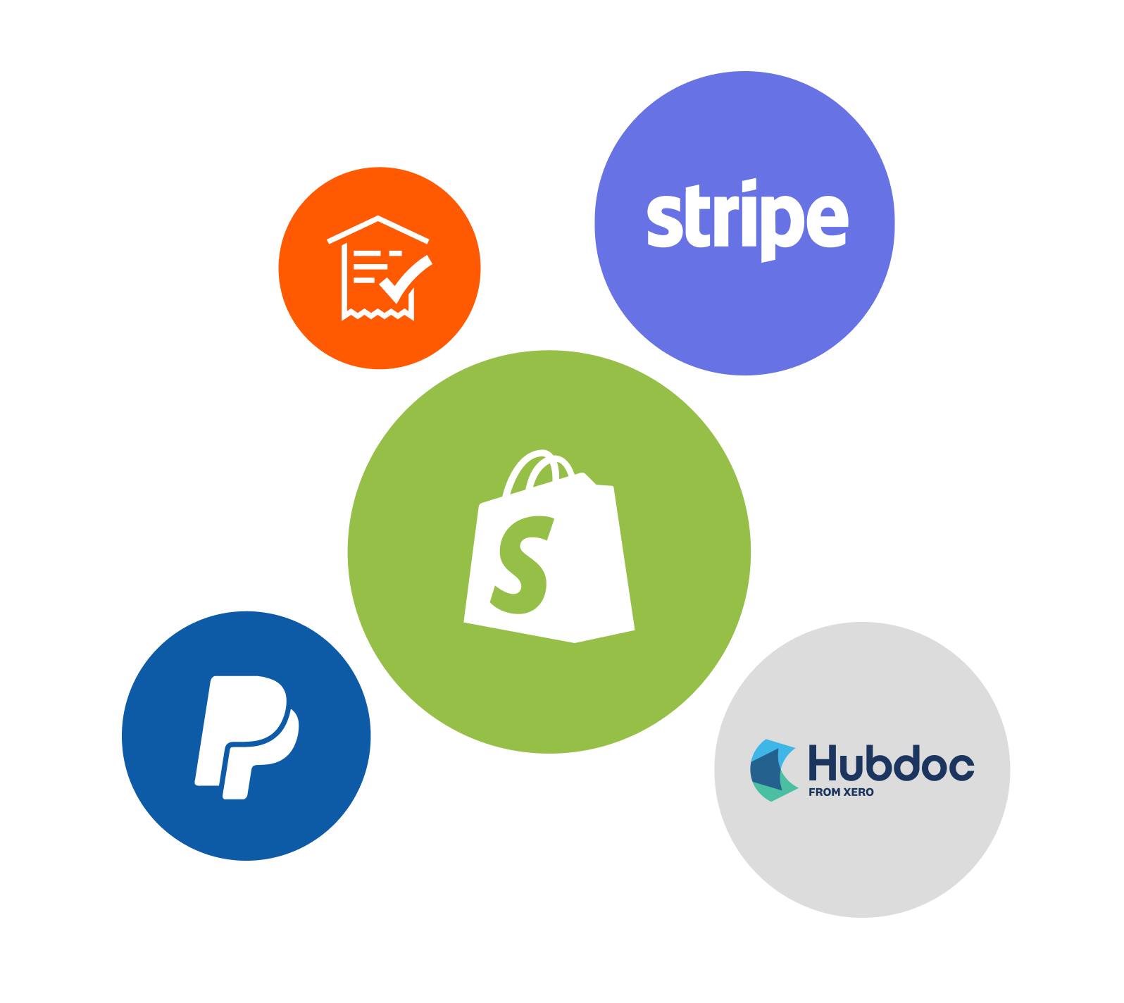 Logos of several popular apps, aincluding Shopify and  Stripe  that connect to Xero.
