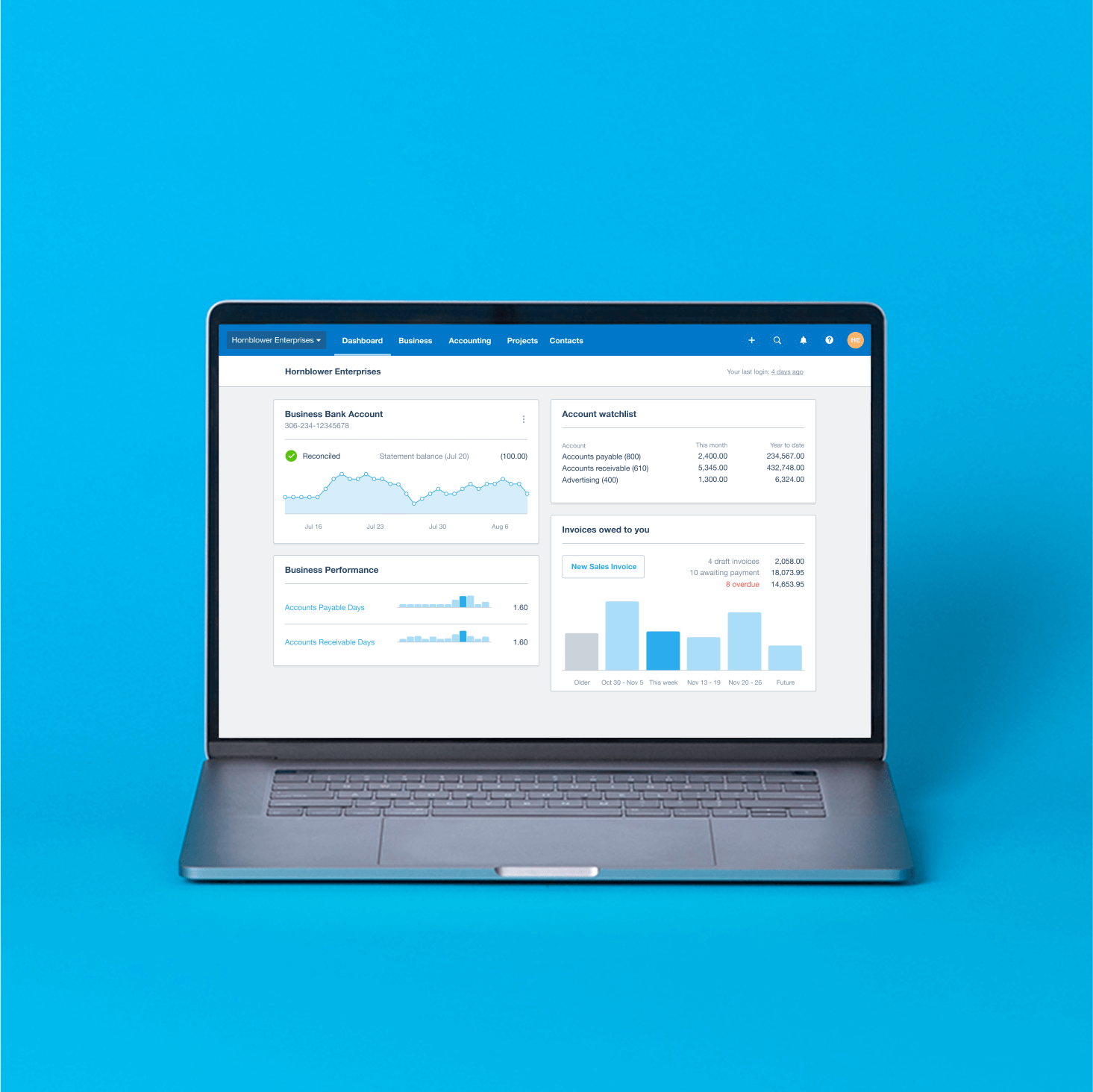 Small Business Software