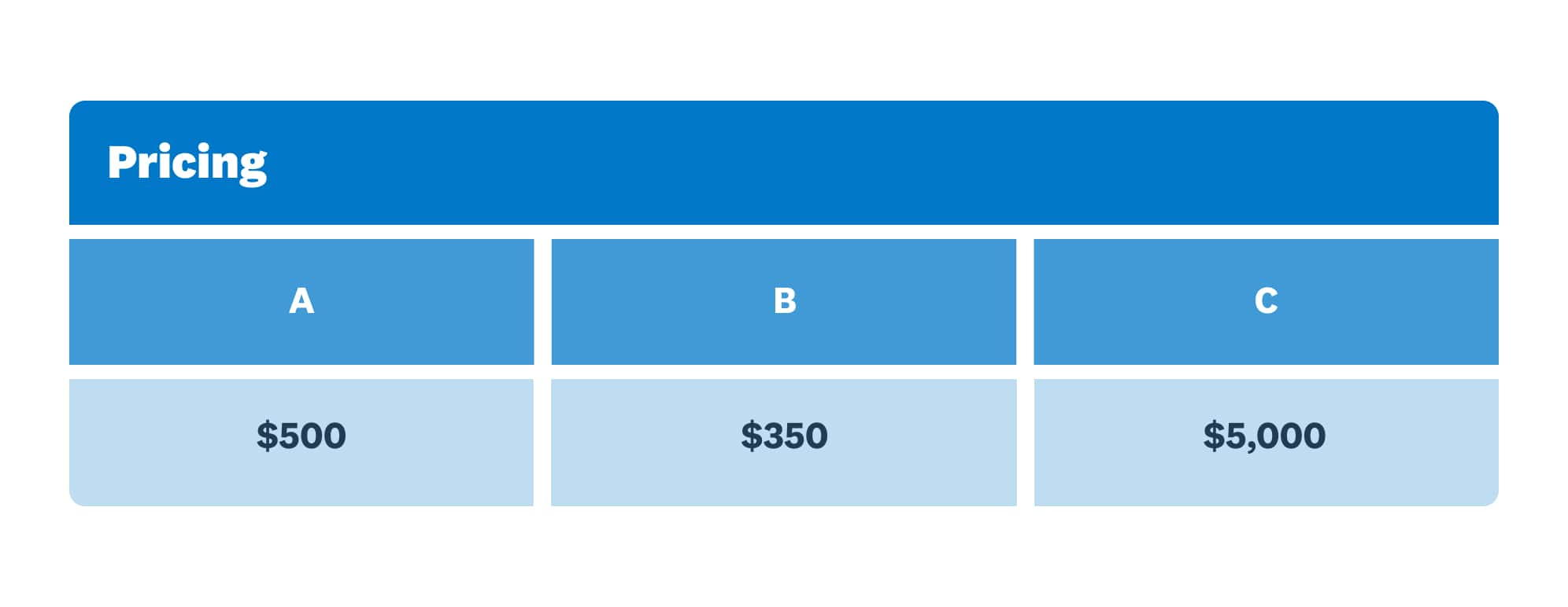 Basic table with pricing listed but no further information about services