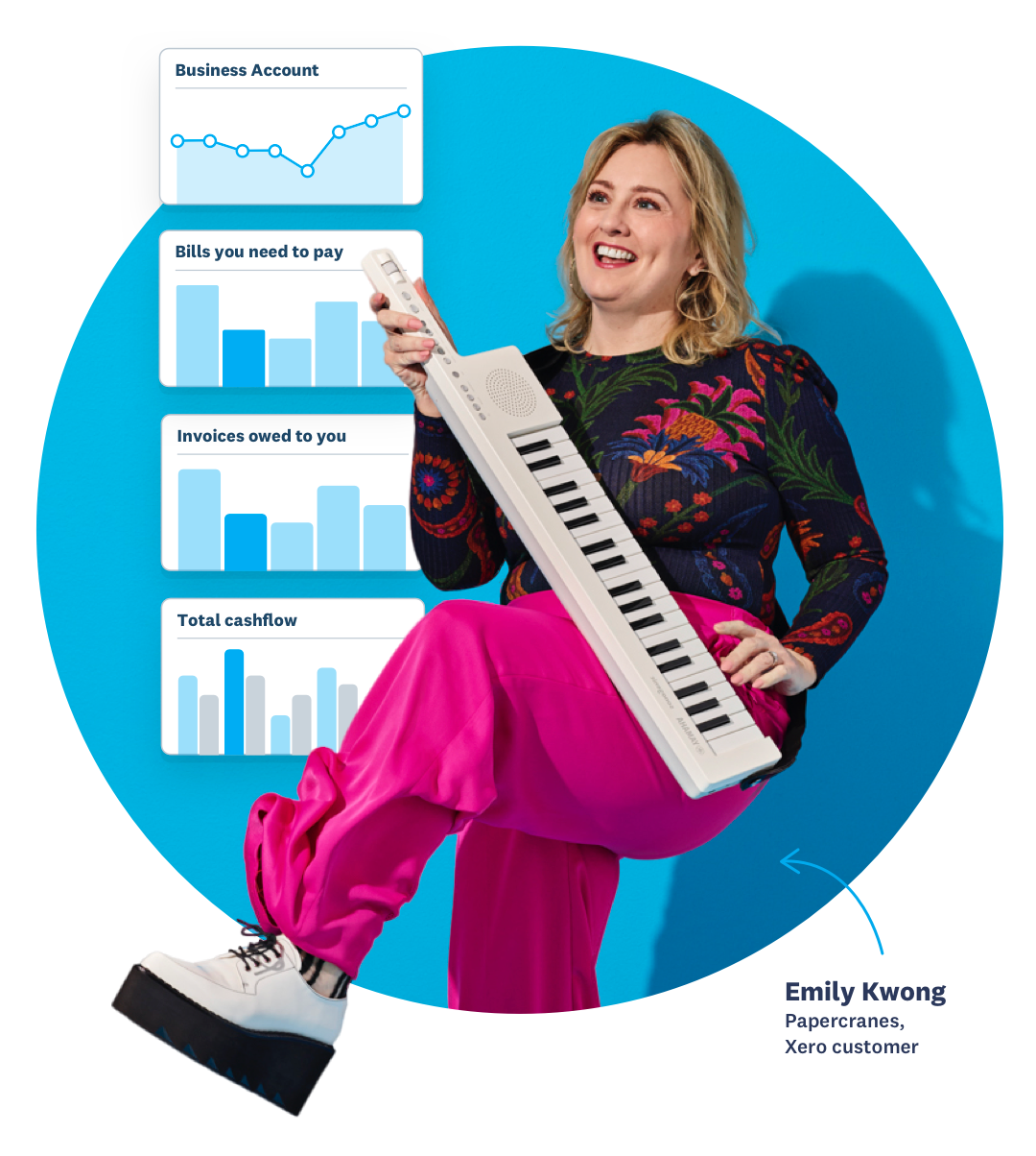 Women playing music, looking at Xero's dashboard.
