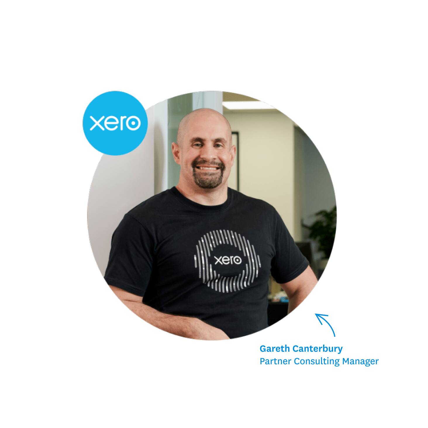Gareth Canterbury, Partner Consulting Manager