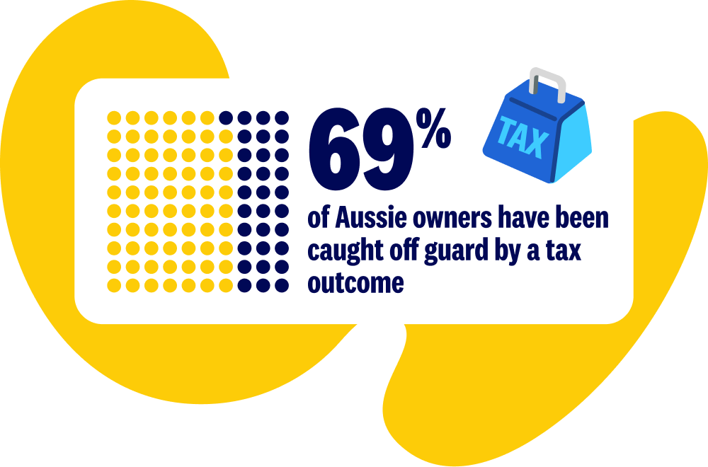 AU ETR tax outcome graphic