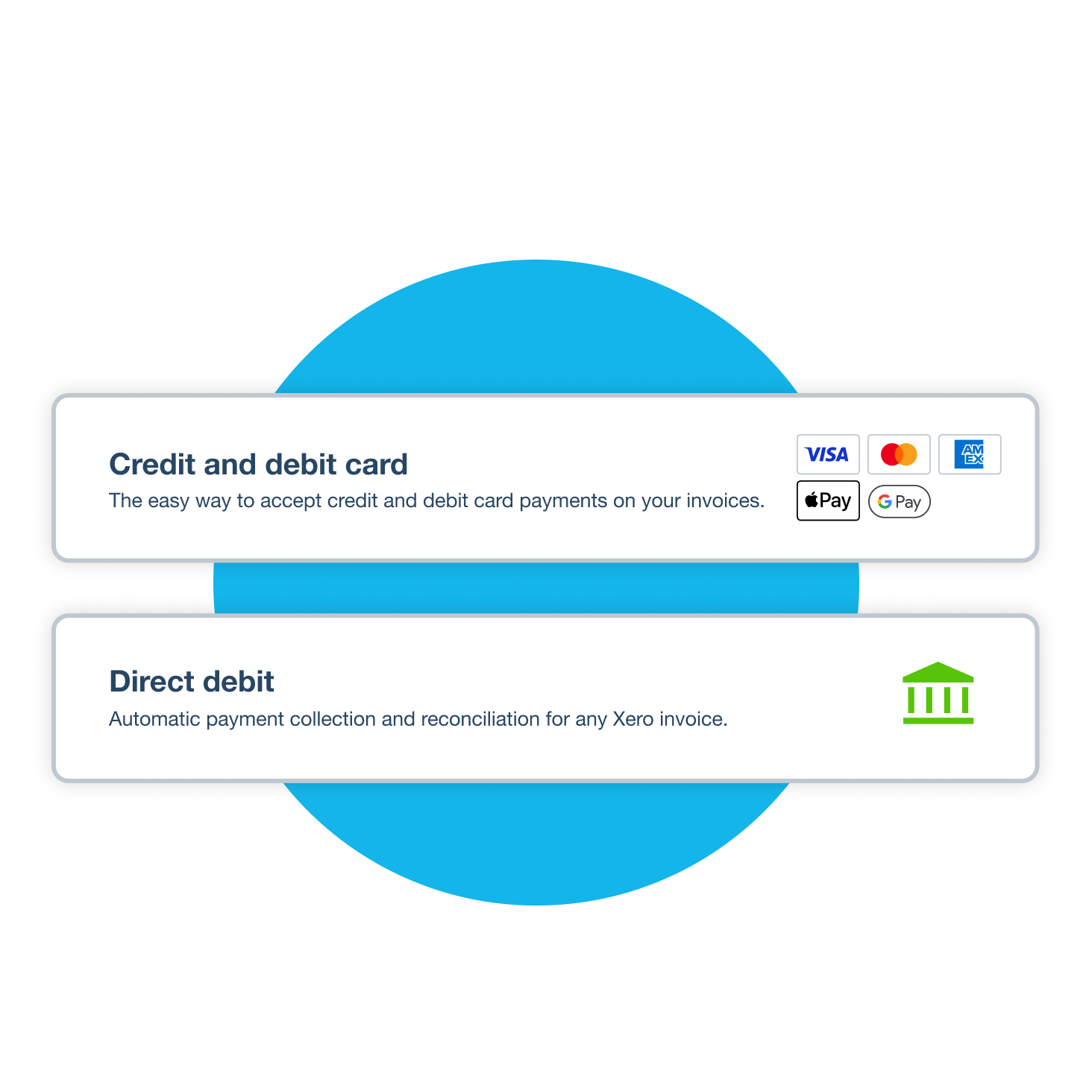 Two options display for paying an online invoice: credit card or debit card, or direct debit.