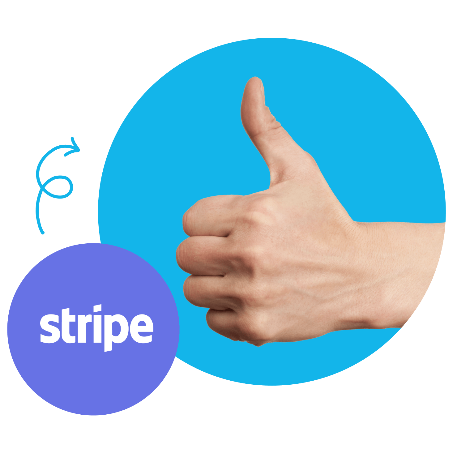 The Stripe logo and a thumbs-up sign represent Stripe’s ability to let customers pay online, instantly.