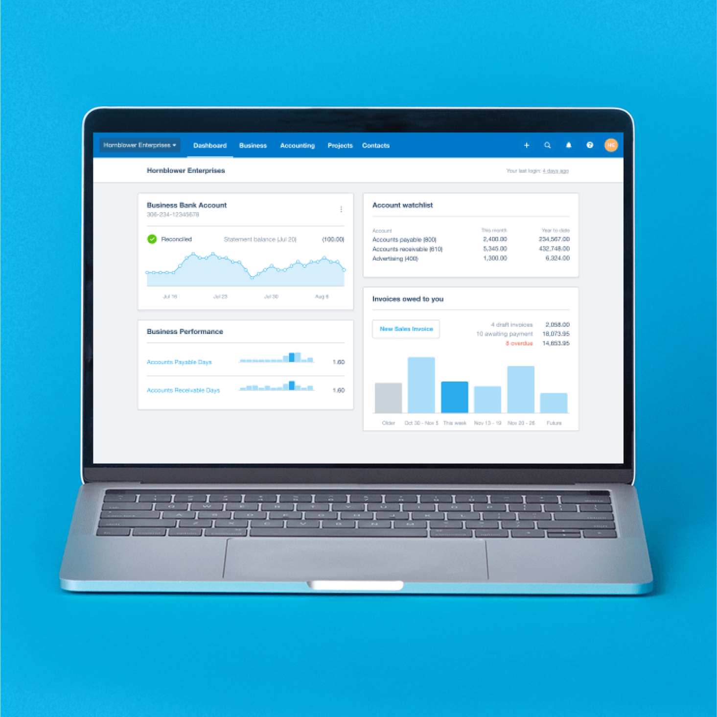 The Xero dashboard shows bank balances, the amount of invoices owed,  and an accounts watchlist.