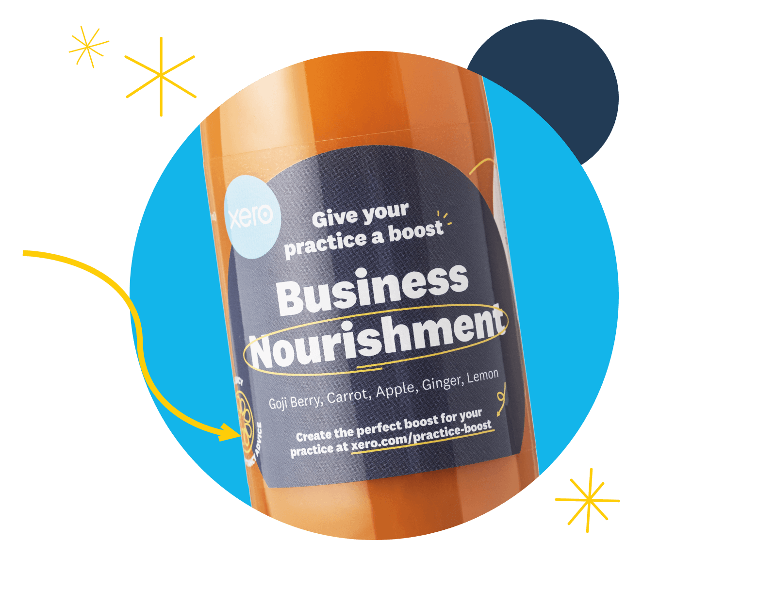 Business Nourishment