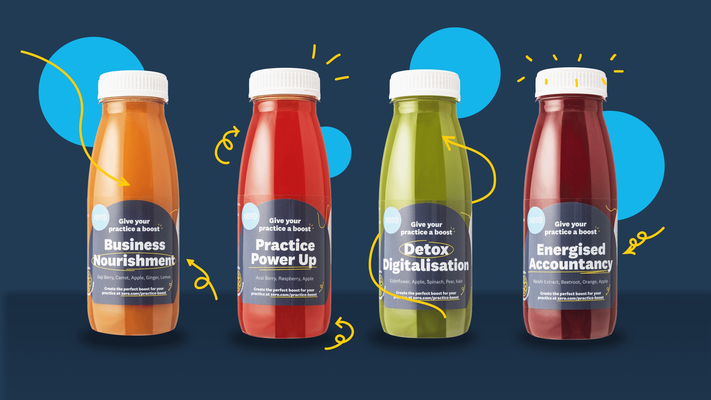 Give your practice a boost