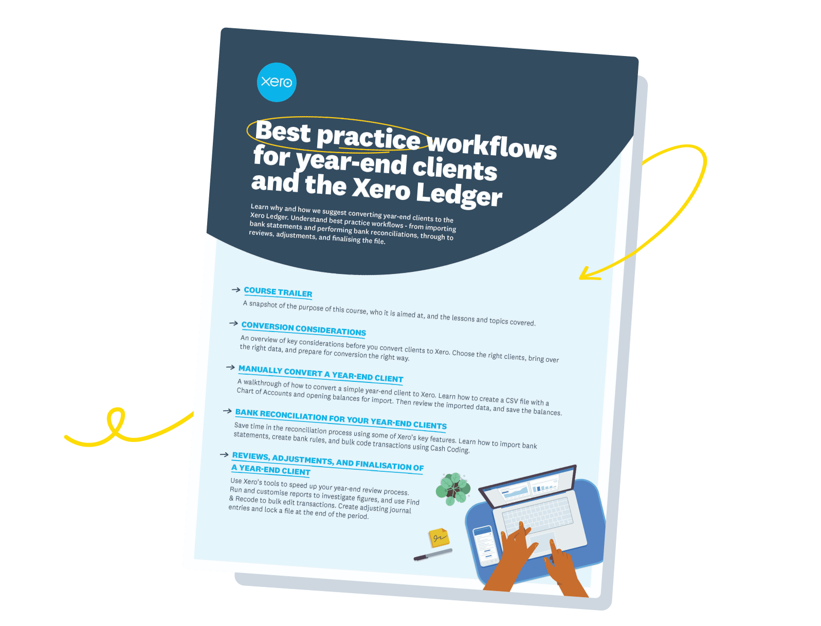Learn about Best Practice Workflows