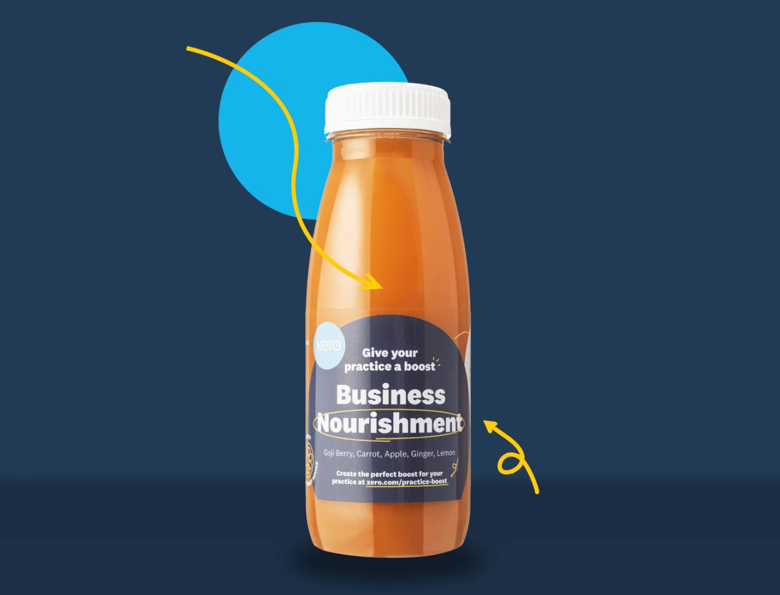 Business Nourishment