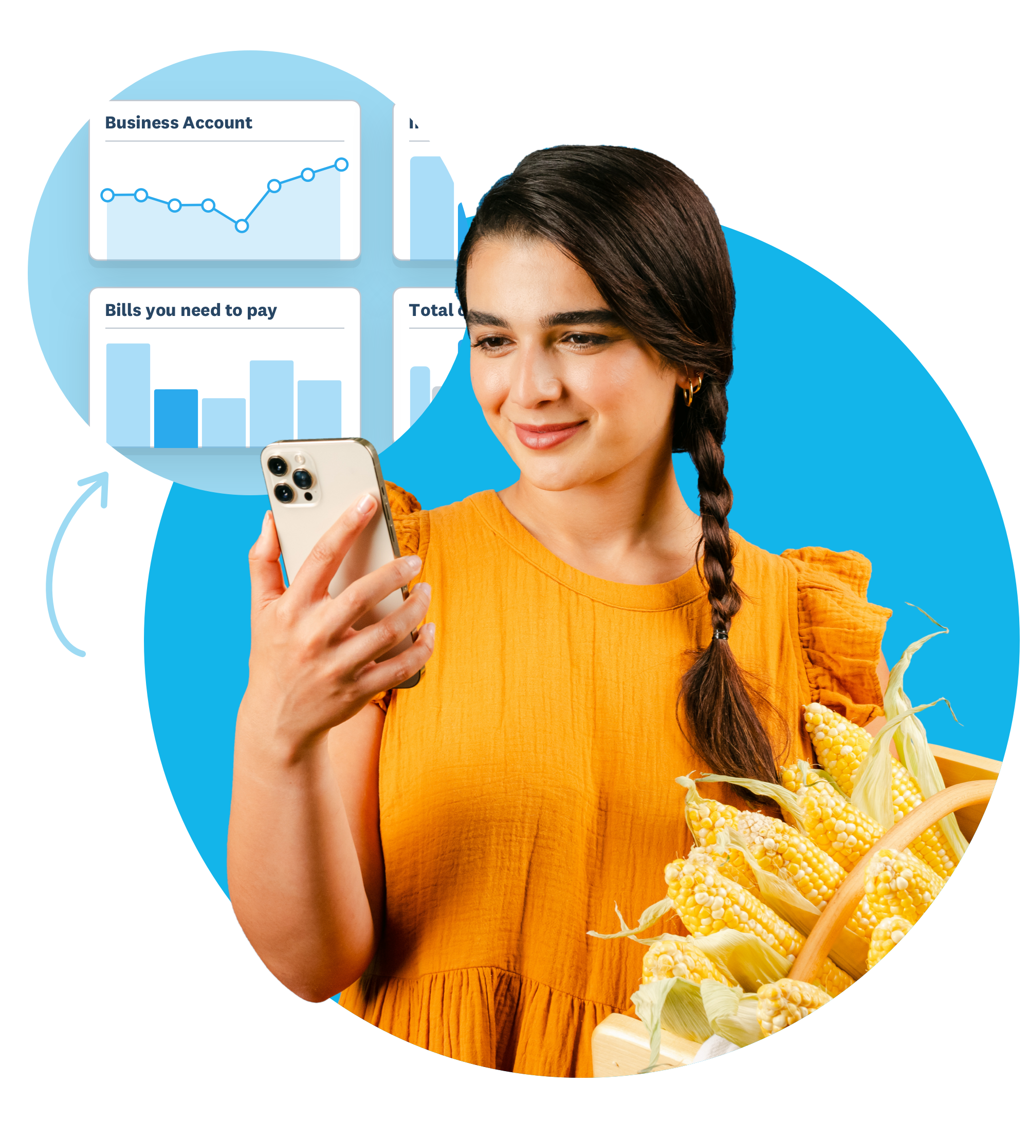Woman wearing yellow dress and holding basket of corn on the cob and looking at her account overview on her phone.