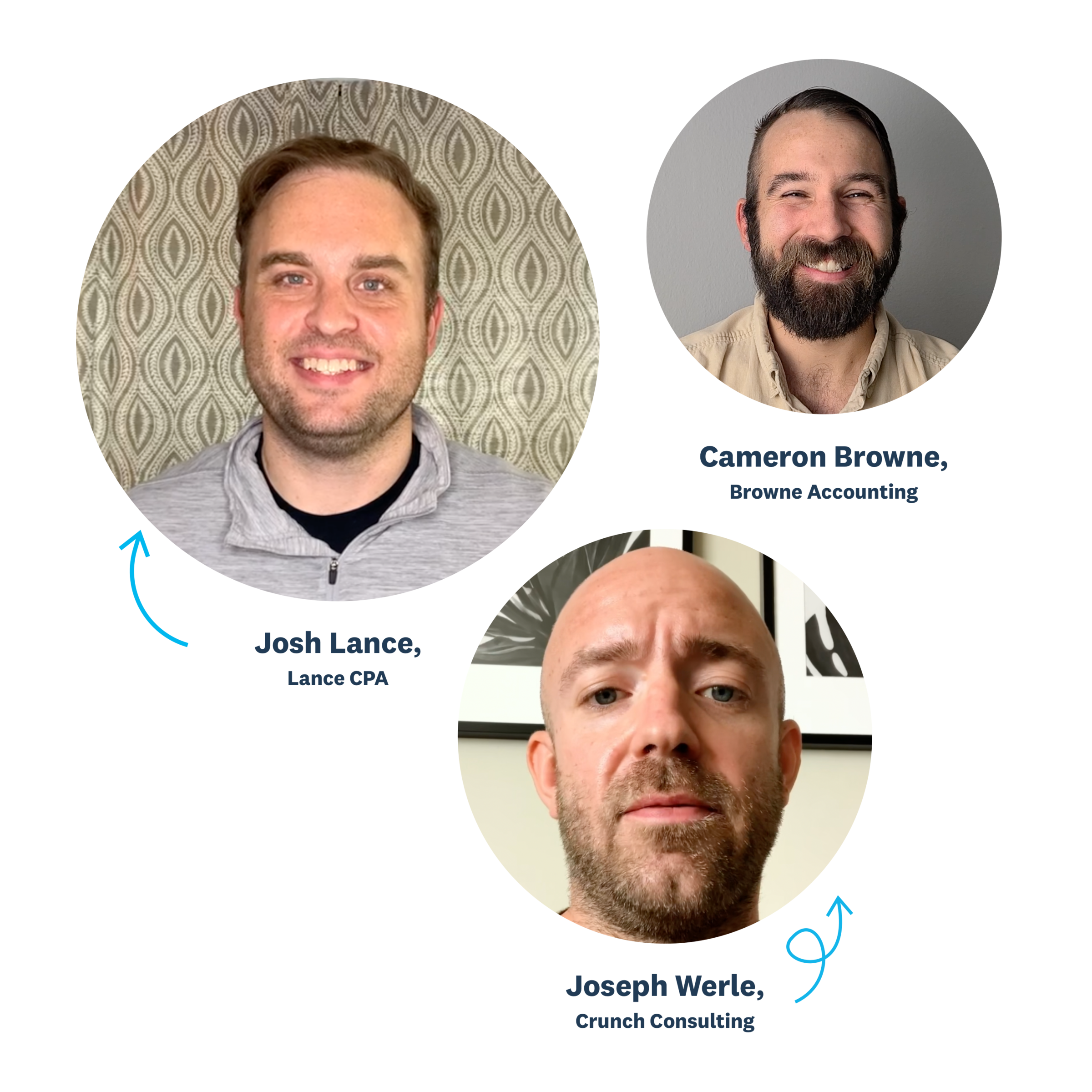 Xero customer