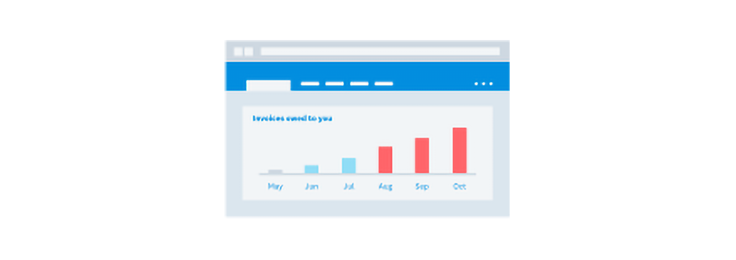 A screen showing a bar chart of the amount of invoices owed each month.