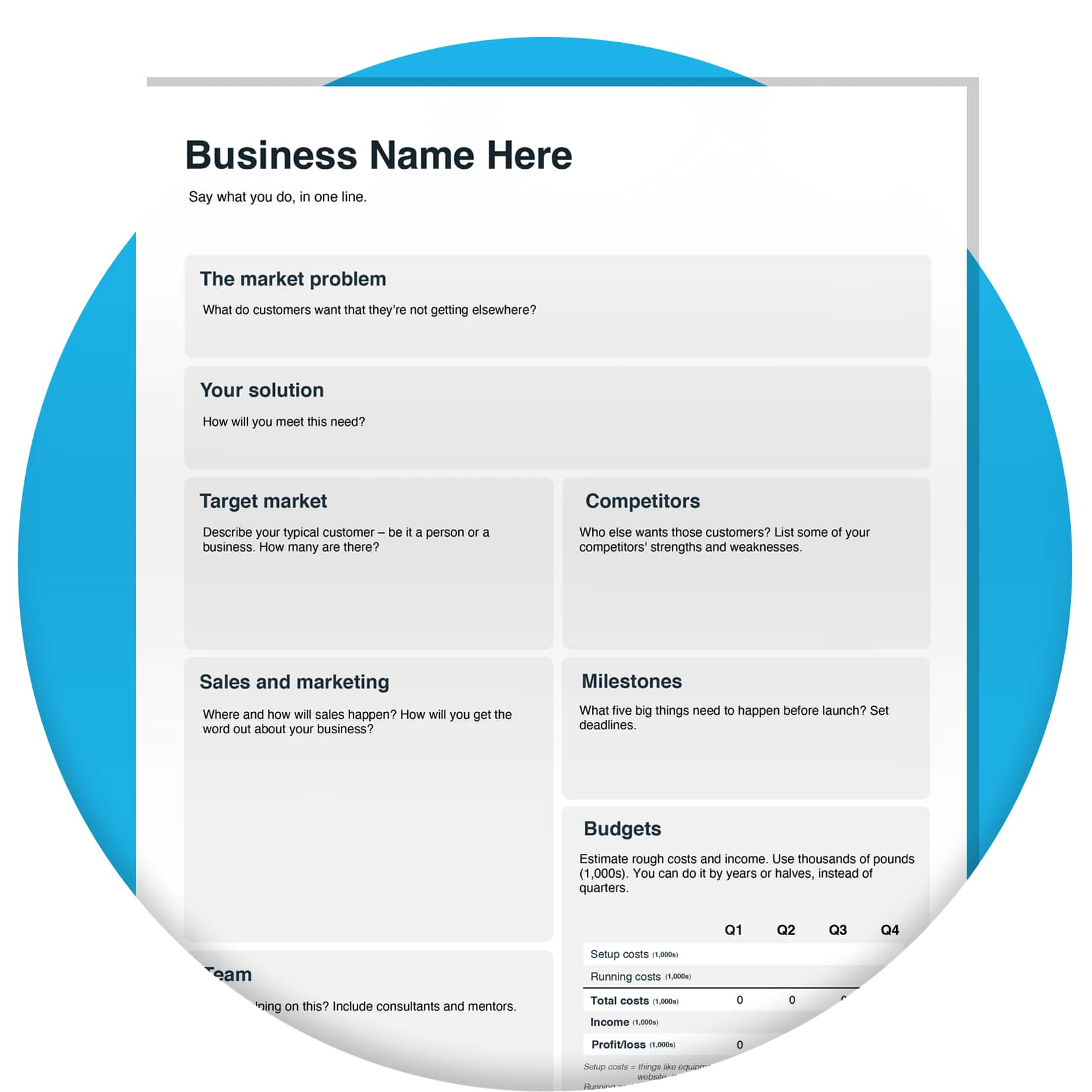 Business plan template with blank fields for users to fill out.