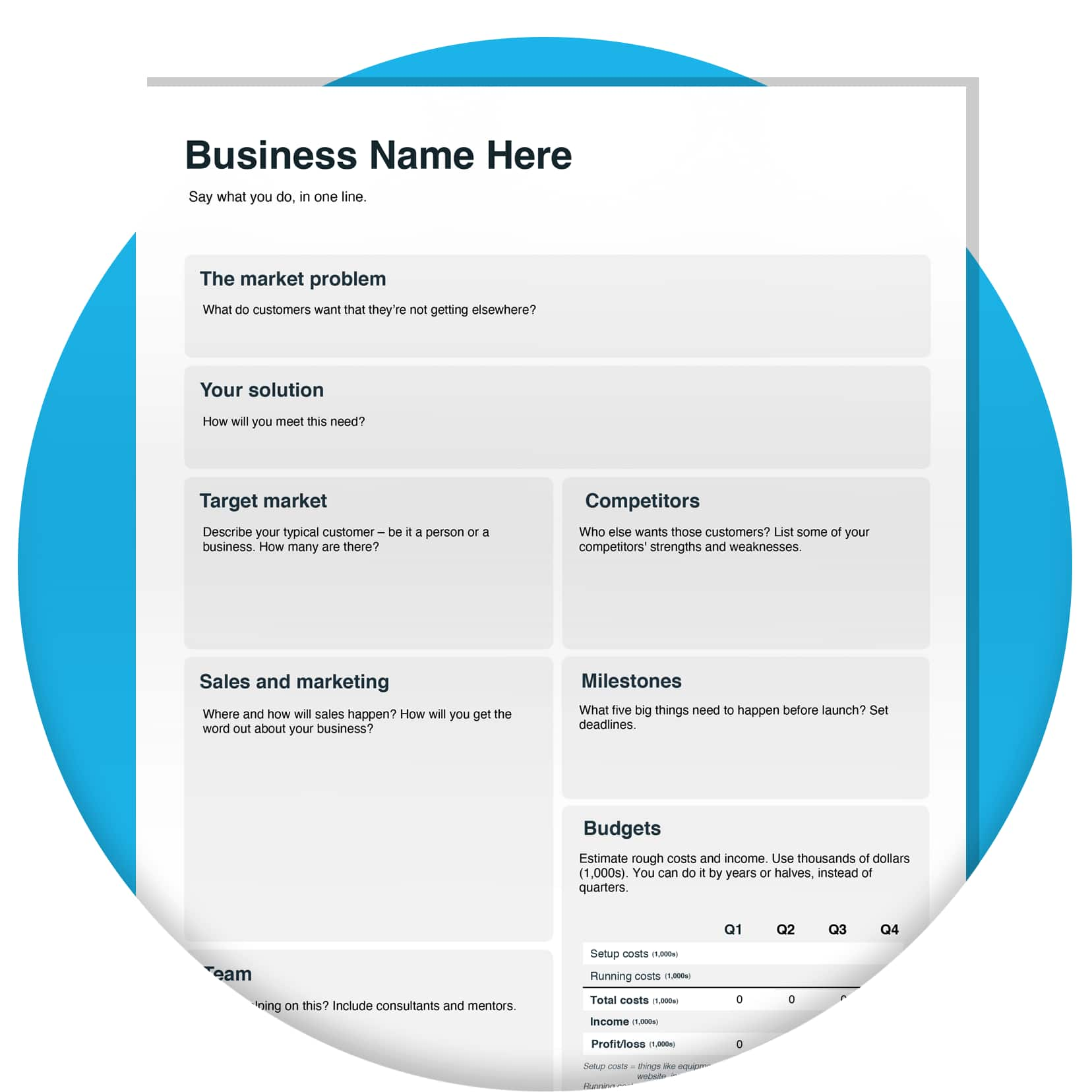 Business Plan Templates – Create A Business Plan