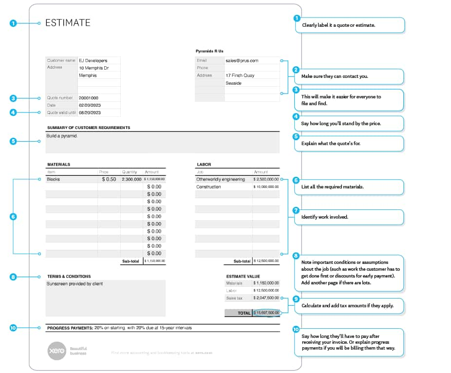 Construction Estimate Example And Formatting Tips | Xero US