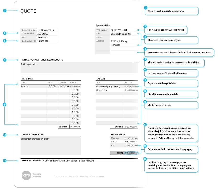 Construction quote example shows supplier name, VAT number, contact details, customer name, quote number and expiry date.