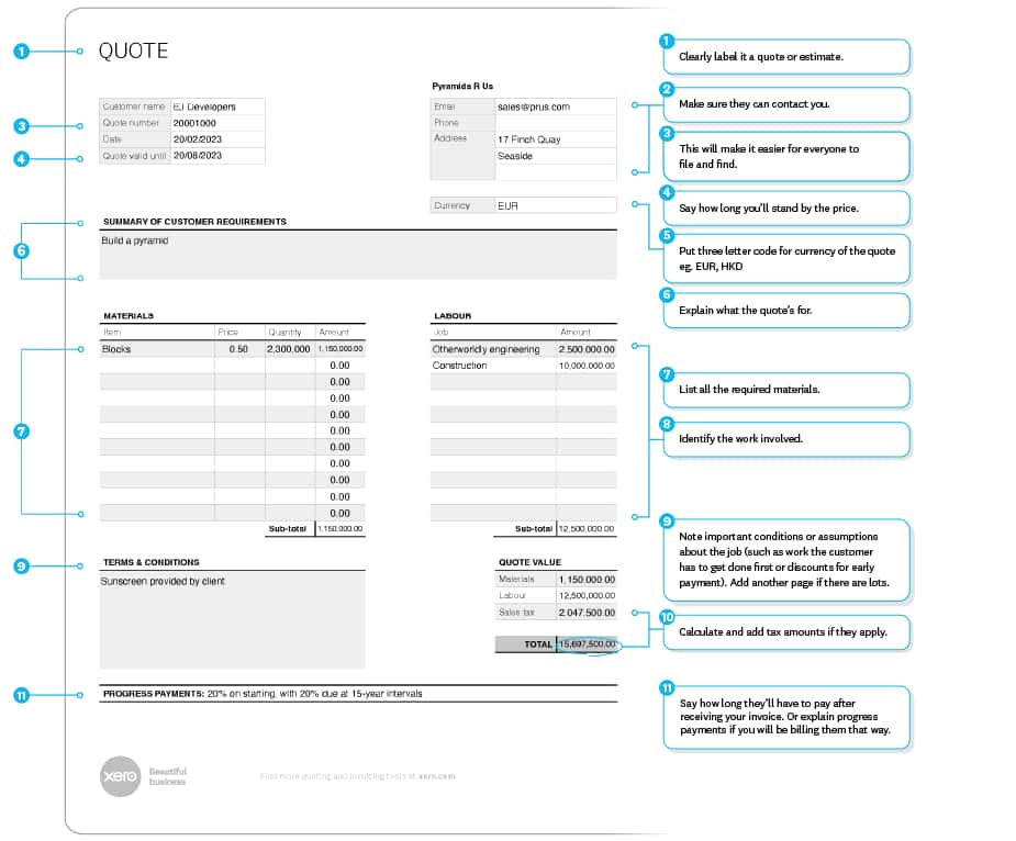 Construction quote example shows supplier name, contact details, customer name, quote number and expiry date.