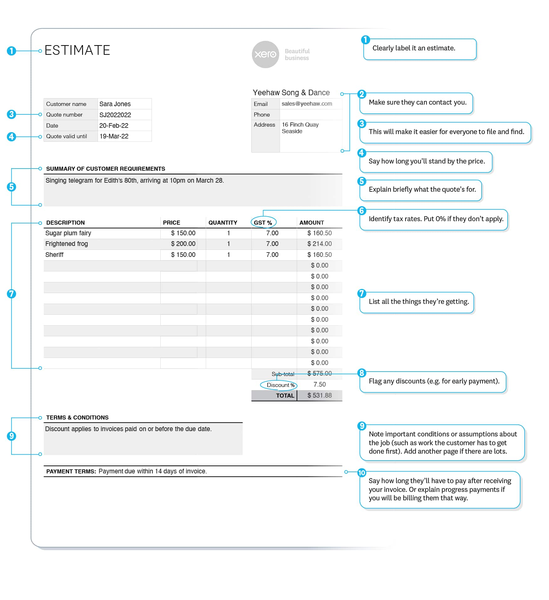 Estimate example shows supplier name, contact details, customer name, quote number and expiry date. Can also include GST.