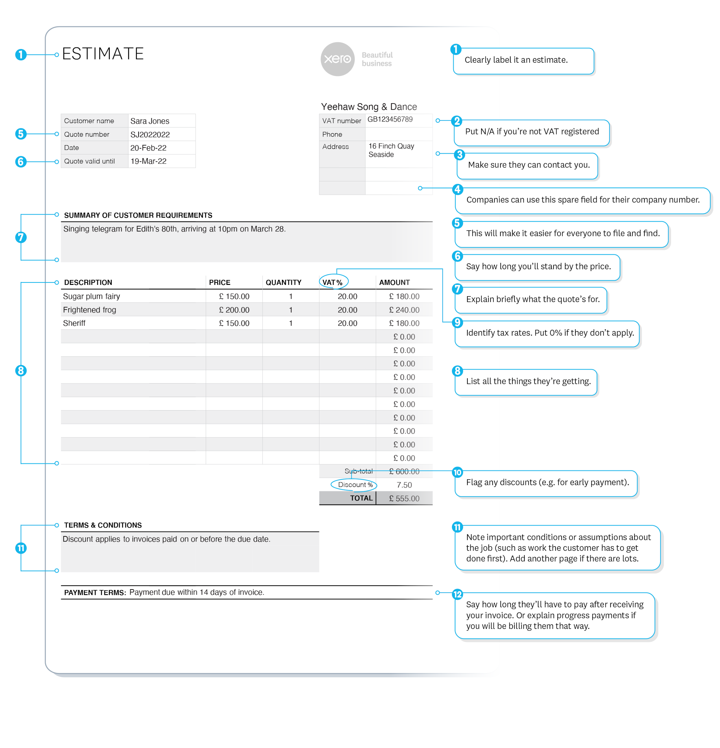 Estimate example shows supplier name, VAT number contact details, customer name, quote number and expiry date.