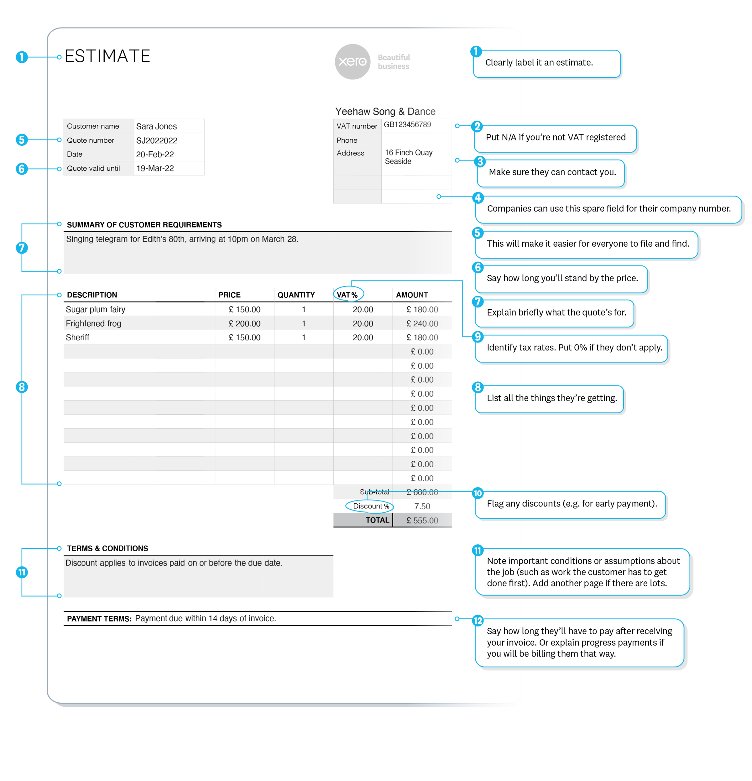 Estimate example shows supplier name, VAT number contact details, customer name, quote number and expiry date.