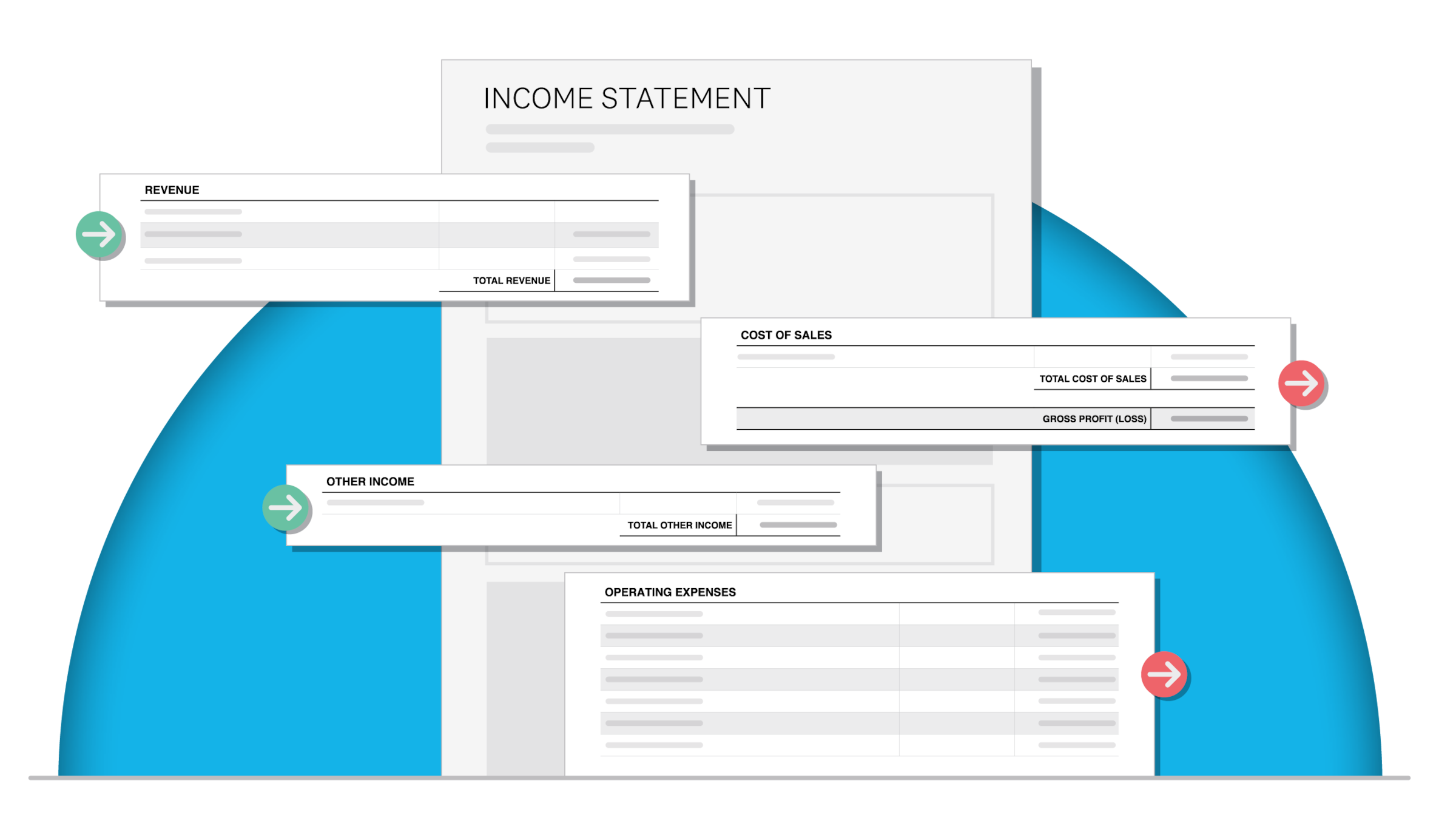 Income statement example shows key income and expense sections broken out.