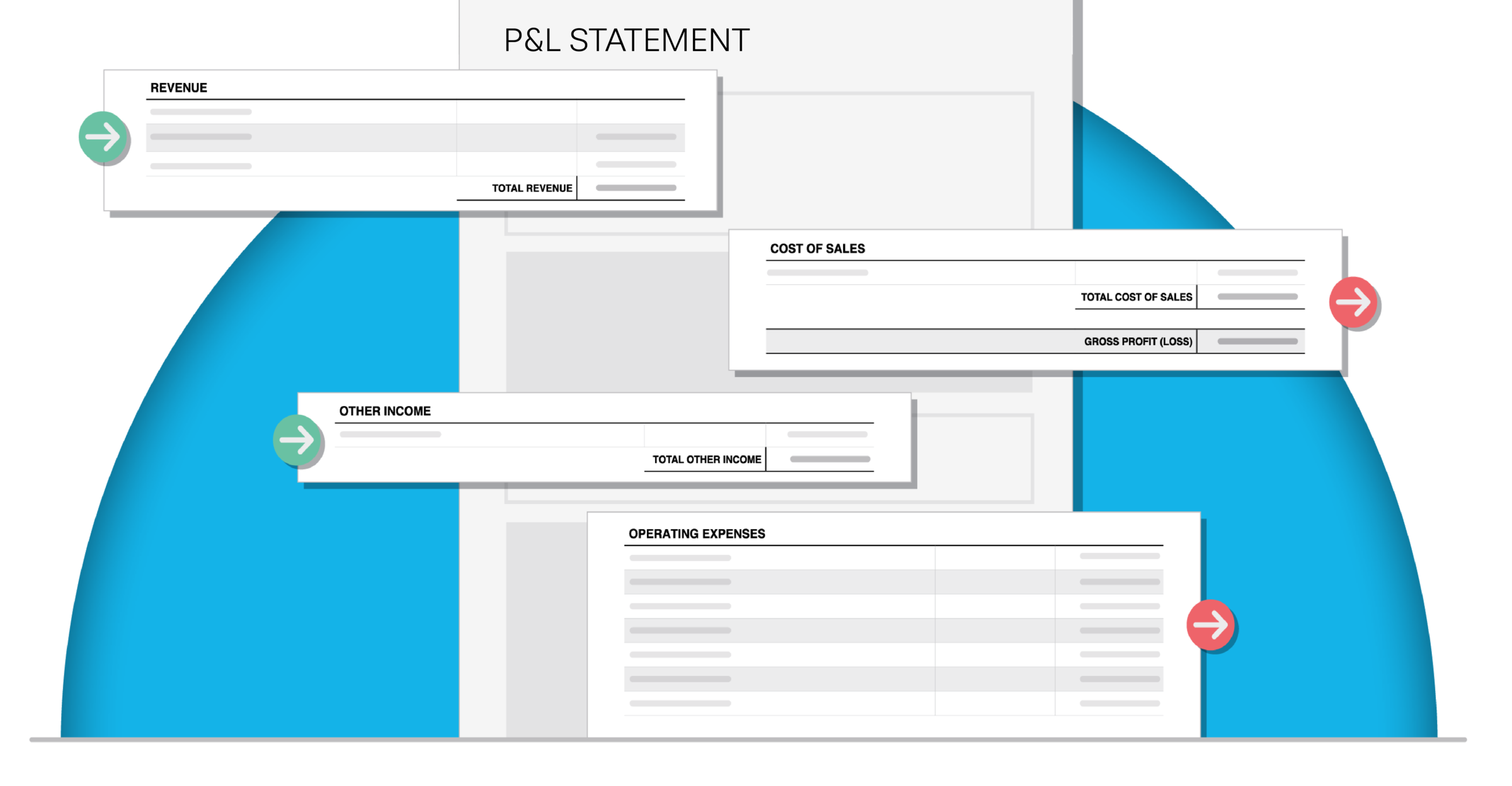 Free Profit And Loss Statement Example Xero UK