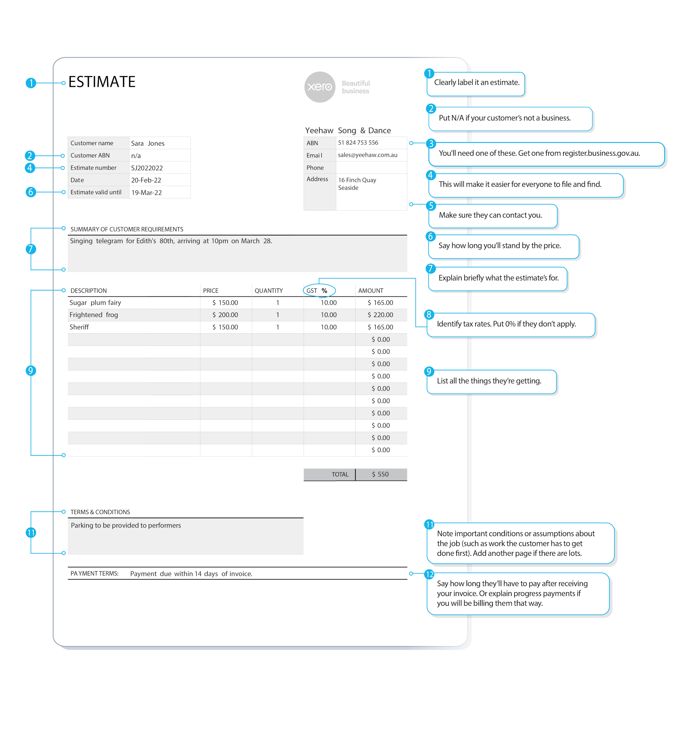 Estimate example shows supplier name, contact details, customer name, quote number and expiry date. Can include sales tax.
