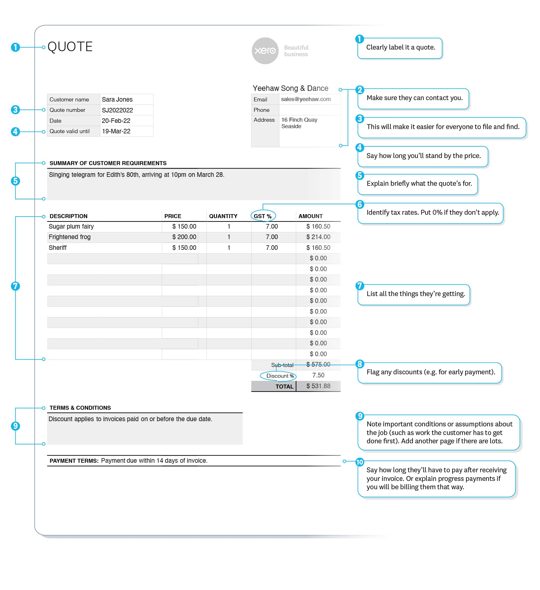 Quote example shows supplier name, contact details, customer name, quote number and expiry date. Can also include GST.