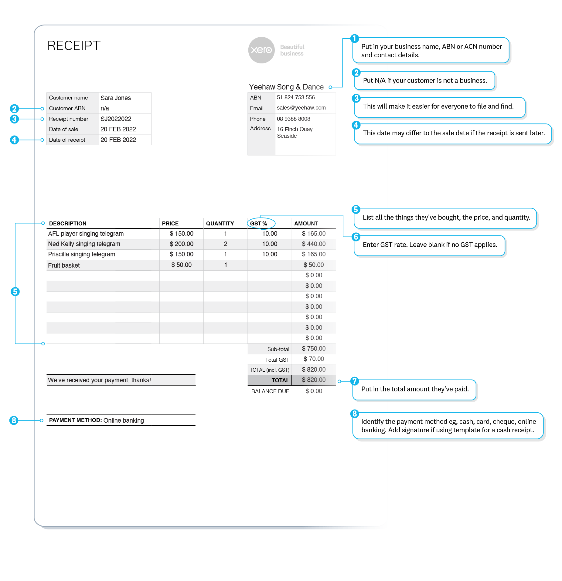 Receipt example shows supplier name, contact details, customer name, receipt number, details of purchase and payment date.