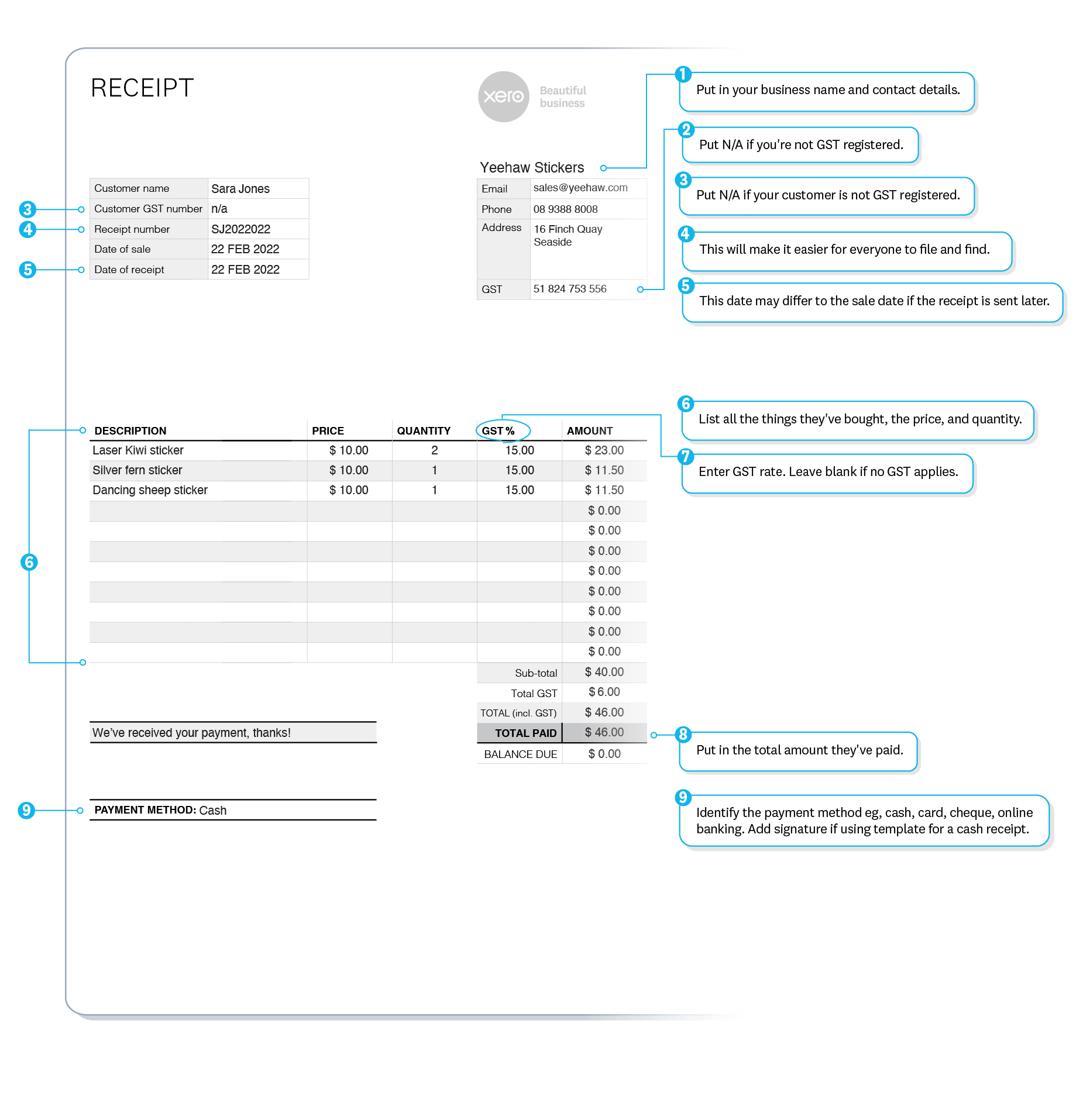 Receipt example shows supplier name, contact details, customer name, receipt number, details of purchase and payment date.