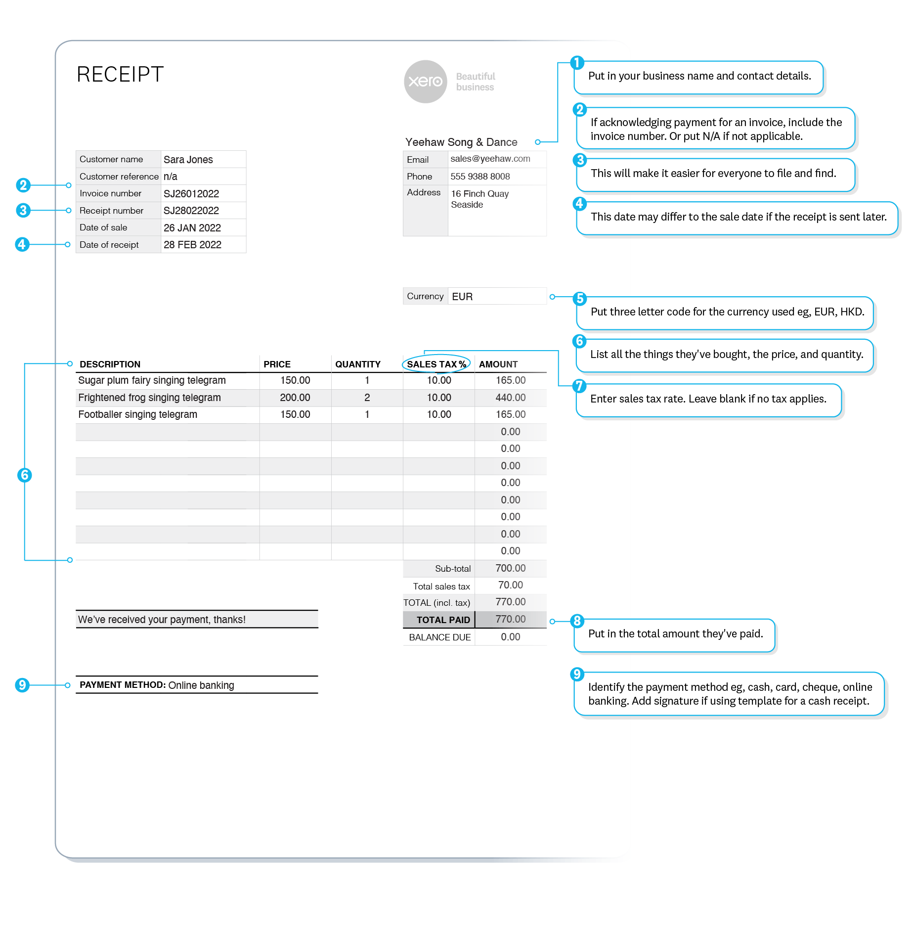 Receipt example shows supplier name, contact details, customer name, receipt number, details of purchase and payment date.