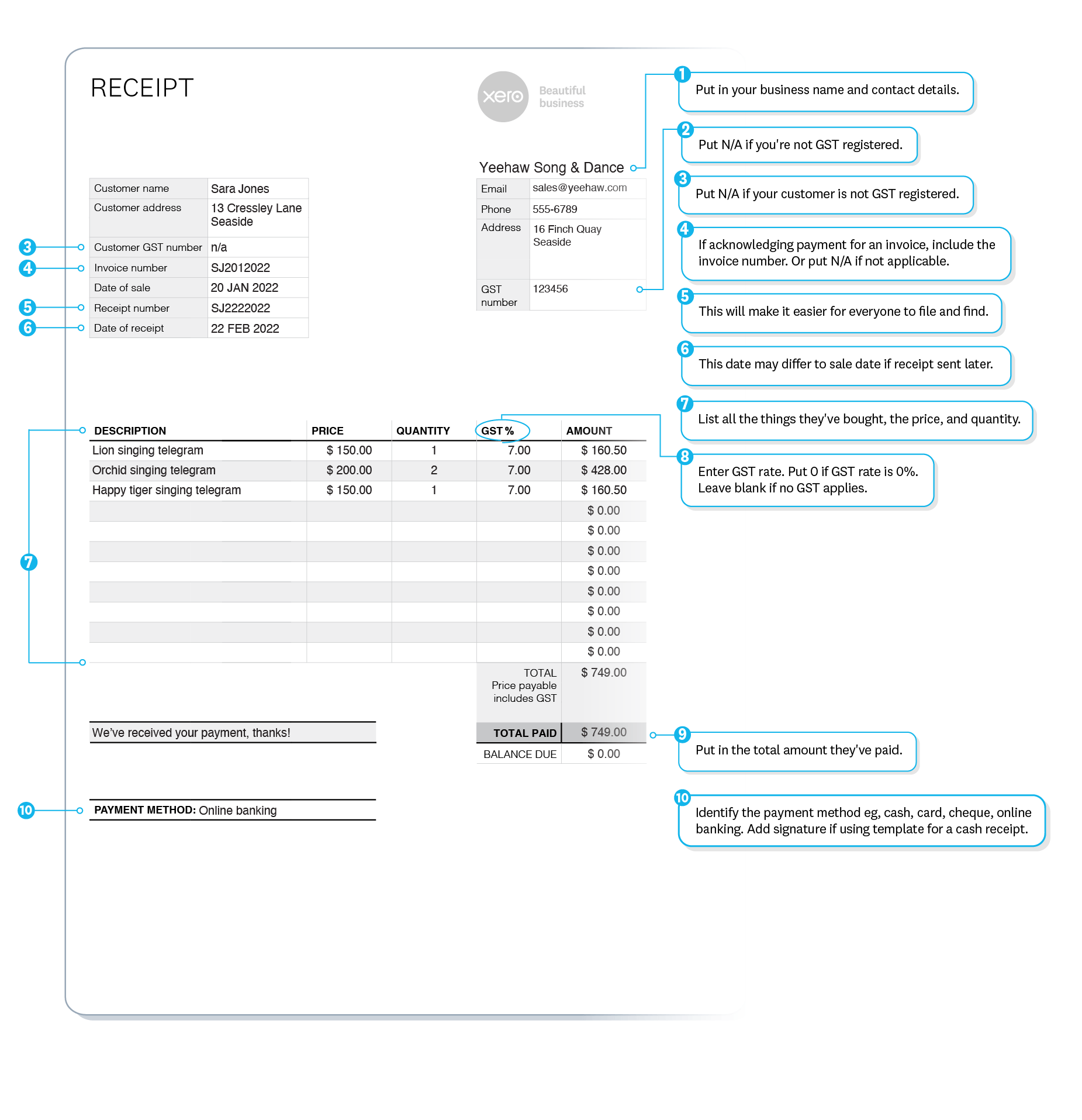 Receipt example shows supplier name, contact details, customer name, receipt number, details of purchase and payment date.