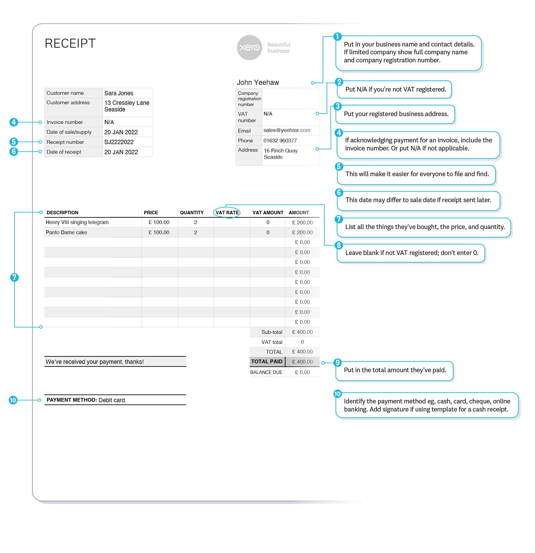 Receipt example shows supplier name, contact details, customer name, receipt number, details of purchase and payment date.