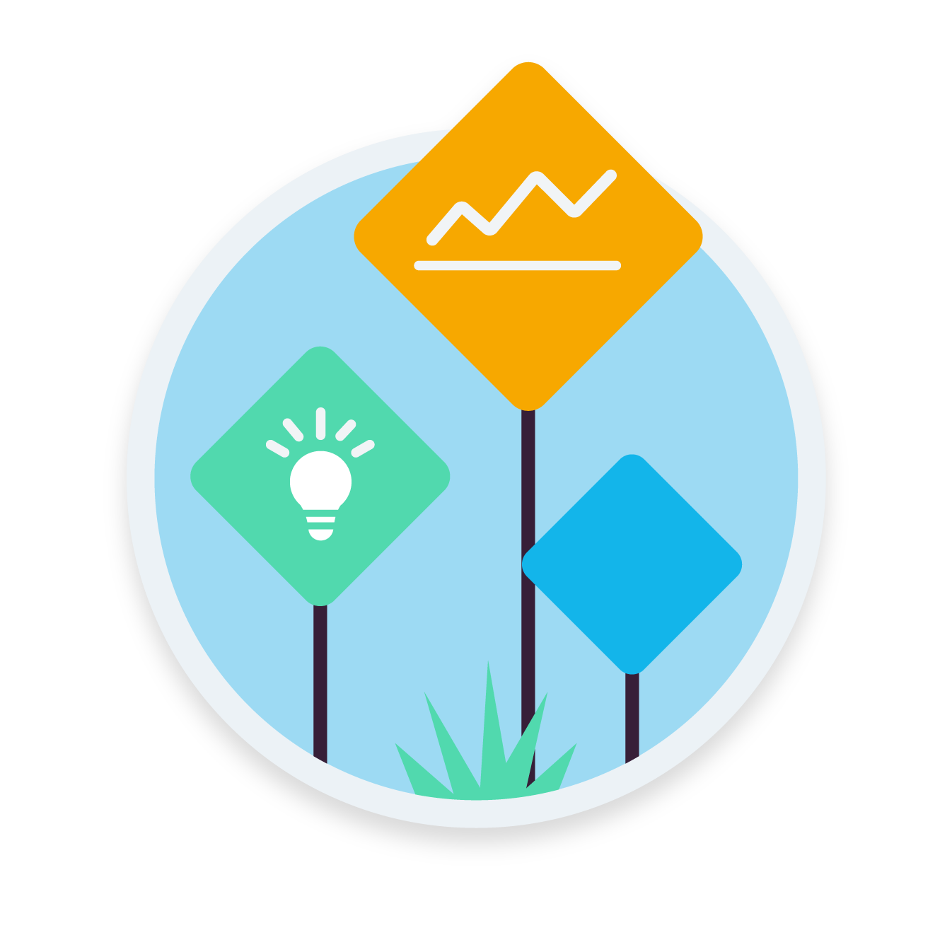 Some sign posts that show different accounting cues