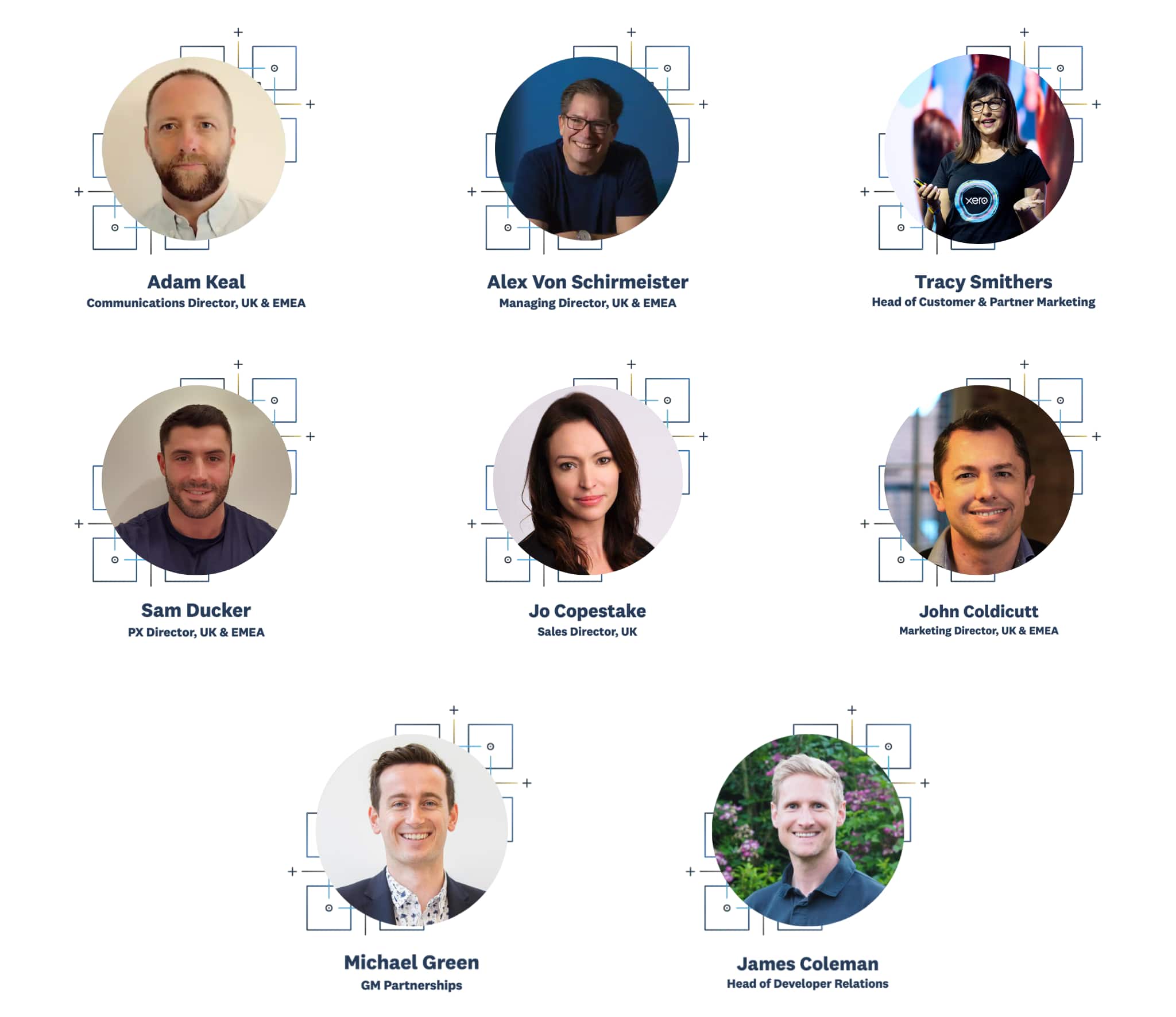 Headshots of the Xero judges.