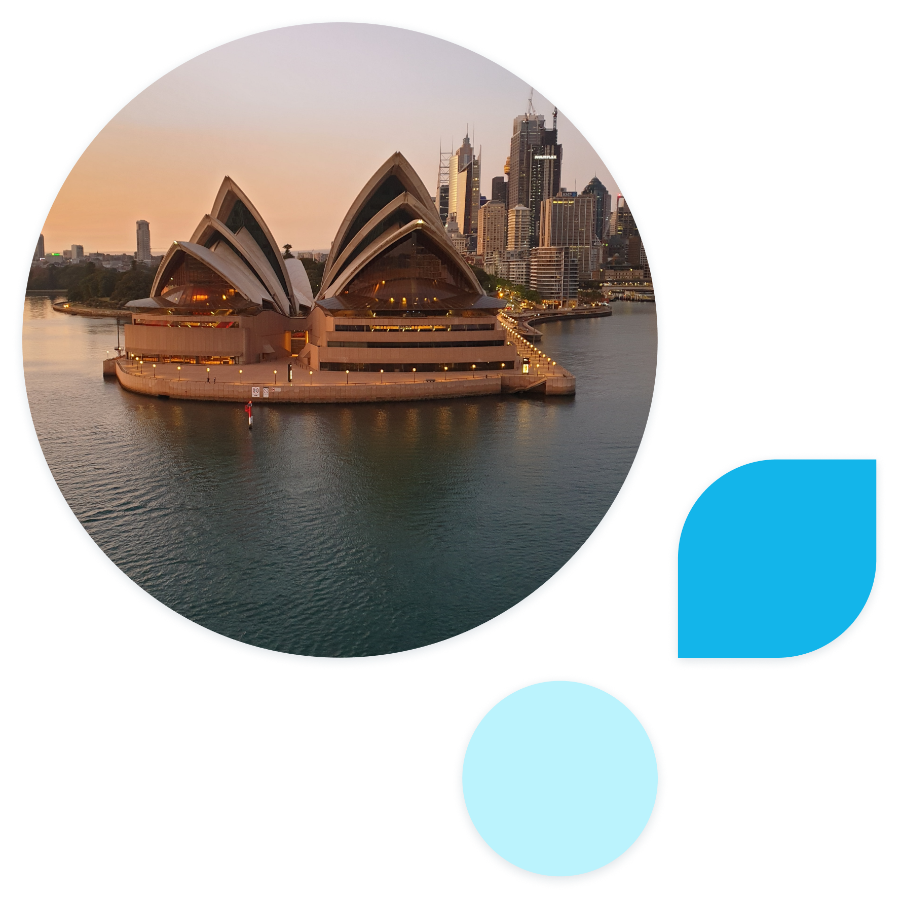 Photo of the Sydney Opera House at sunset
