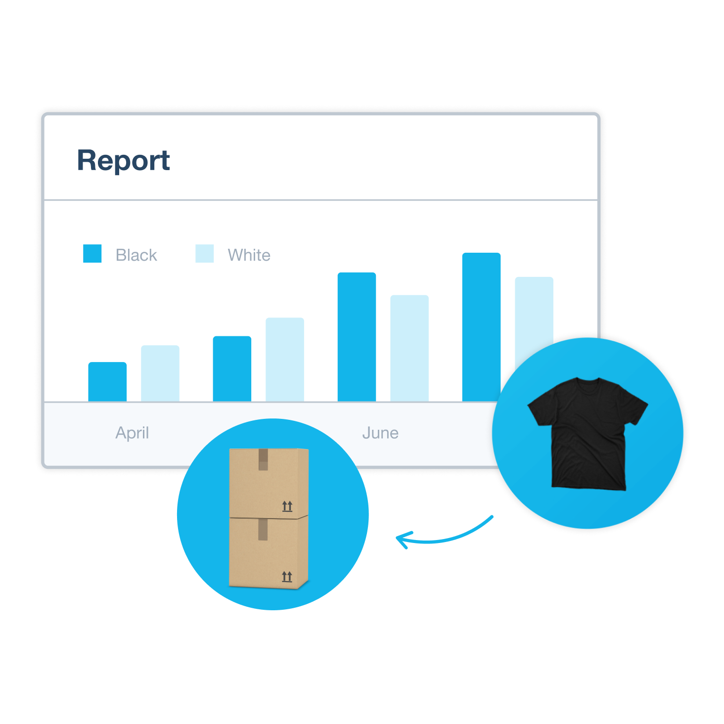 A dashboard on Xero’s stock control software shows how many items are selling.