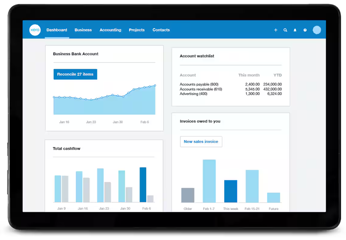 Xero dashboard on a tablet showing cash flow and outstanding invoices