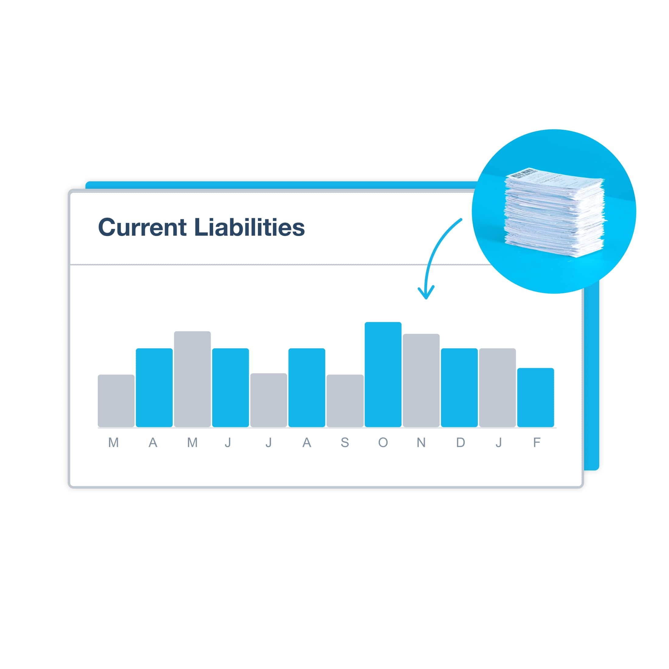 The Xero dashboard shows a bar chart of current liabilities to net worth for the year, as well as a 12-month average value.