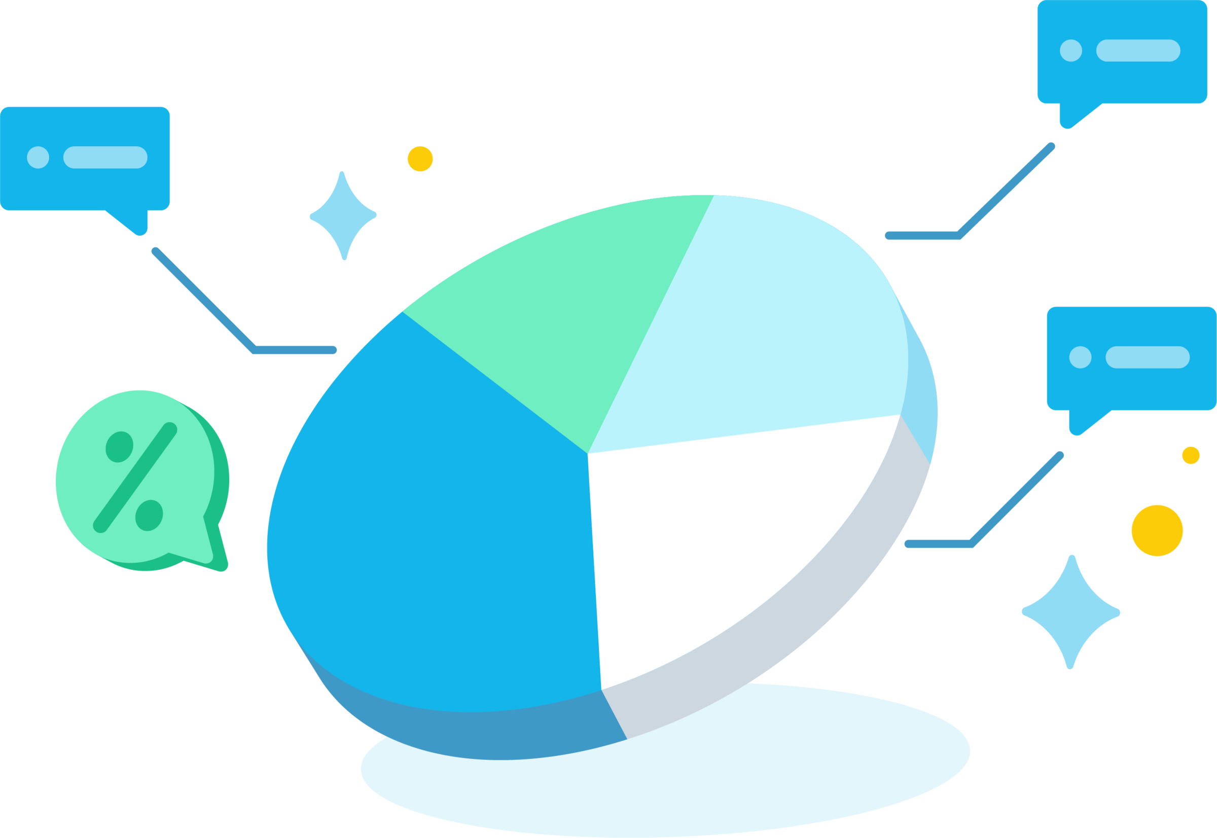 A colorful pie chart shows a cash flow breakdown in Xero’s forecasting software for accountants.